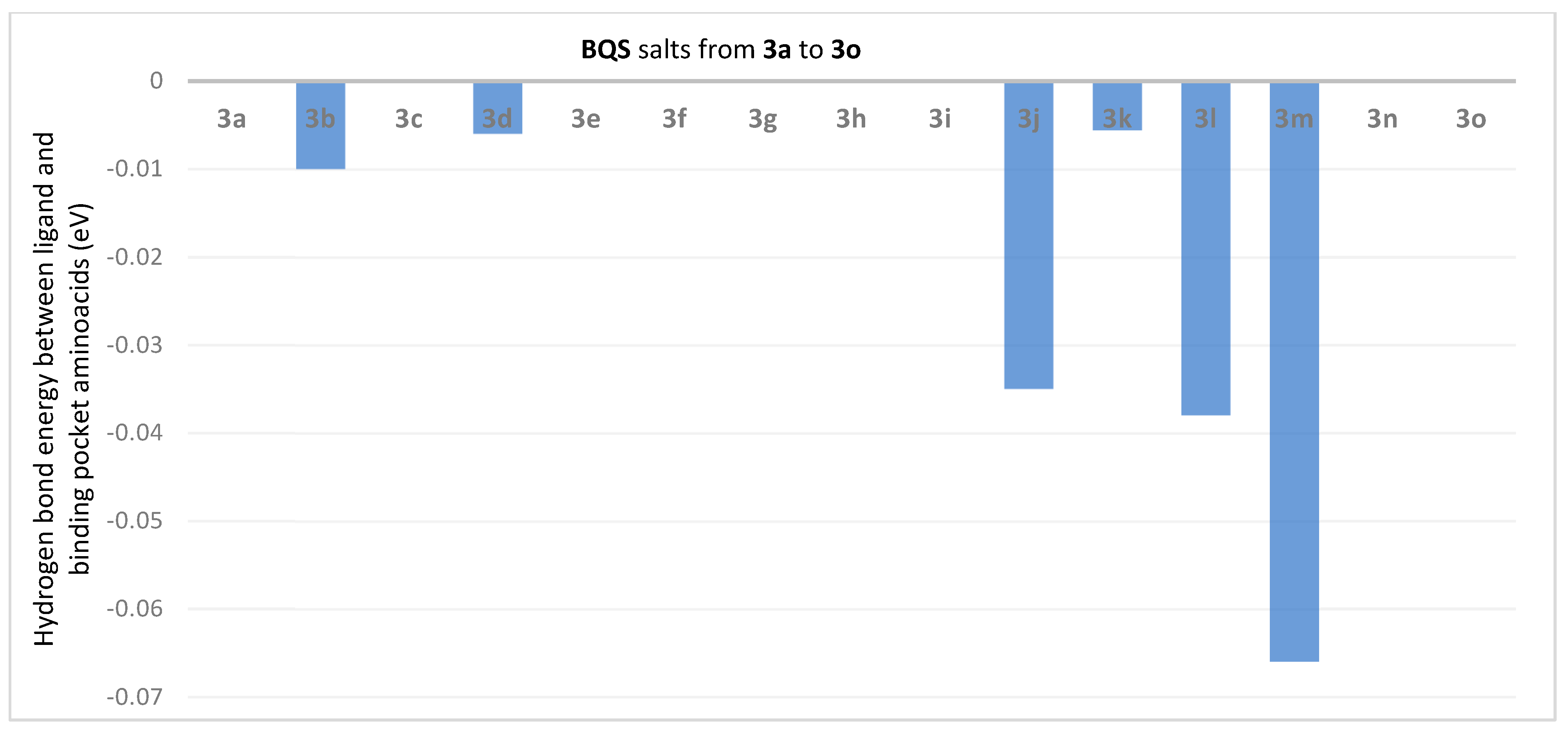Pharmaceuticals 14 00335 g007 Pharmaceuticals 14 00335 g007