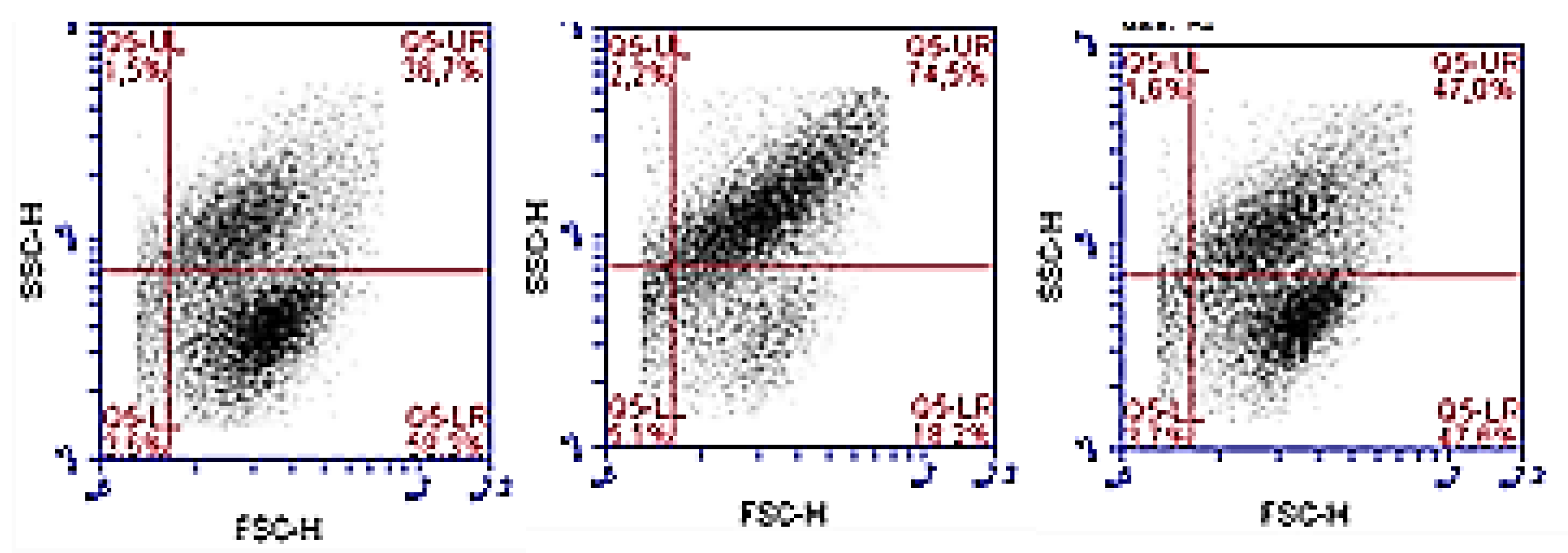 Pharmaceuticals 14 00337 g006 Pharmaceuticals 14 00337 g006