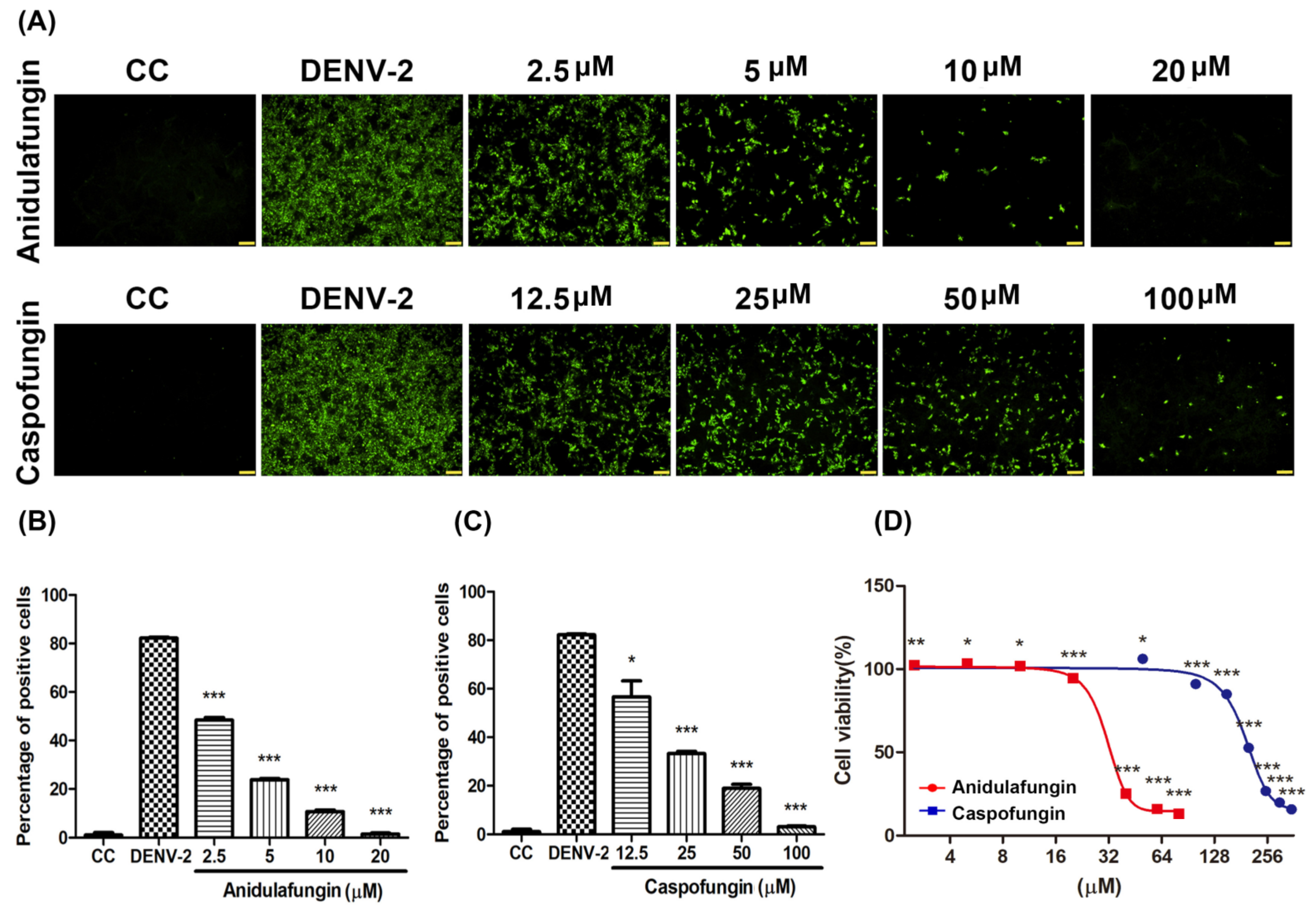 Pharmaceuticals 14 00338 g005