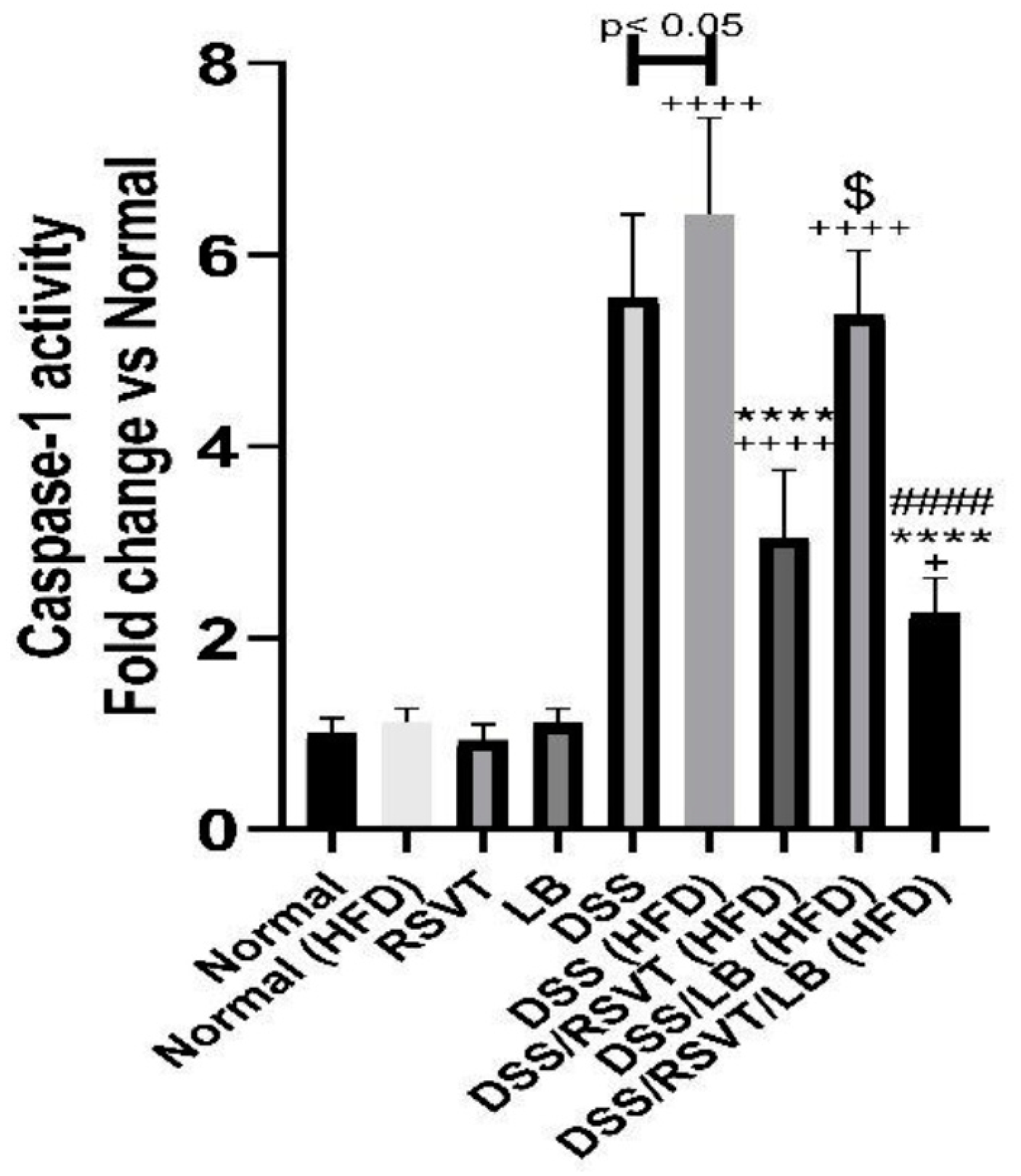 Pharmaceuticals 14 00341 g005 Pharmaceuticals 14 00341 g005