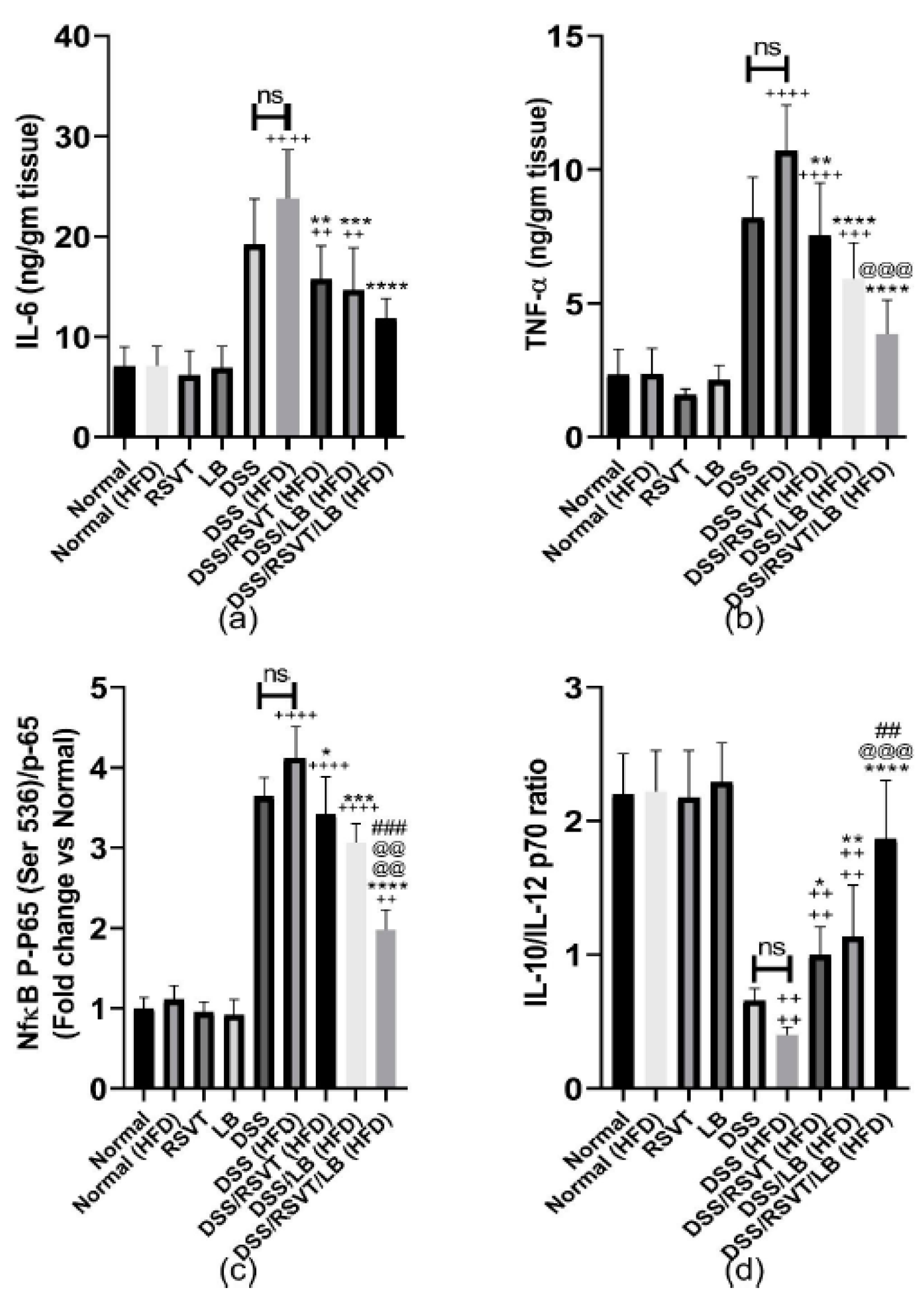 Pharmaceuticals 14 00341 g008 Pharmaceuticals 14 00341 g008