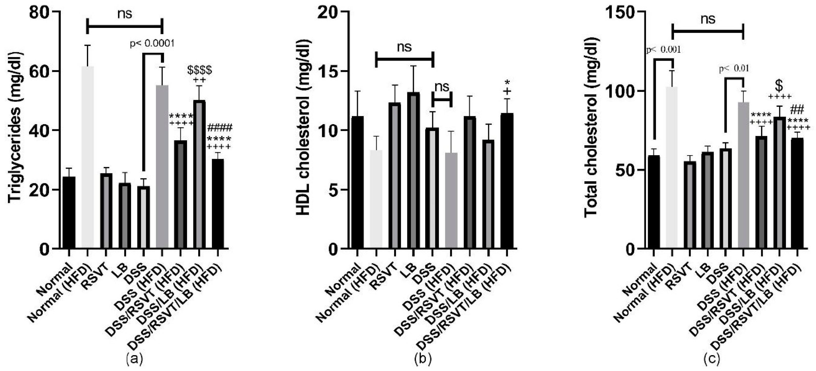 Pharmaceuticals 14 00341 g010 Pharmaceuticals 14 00341 g010