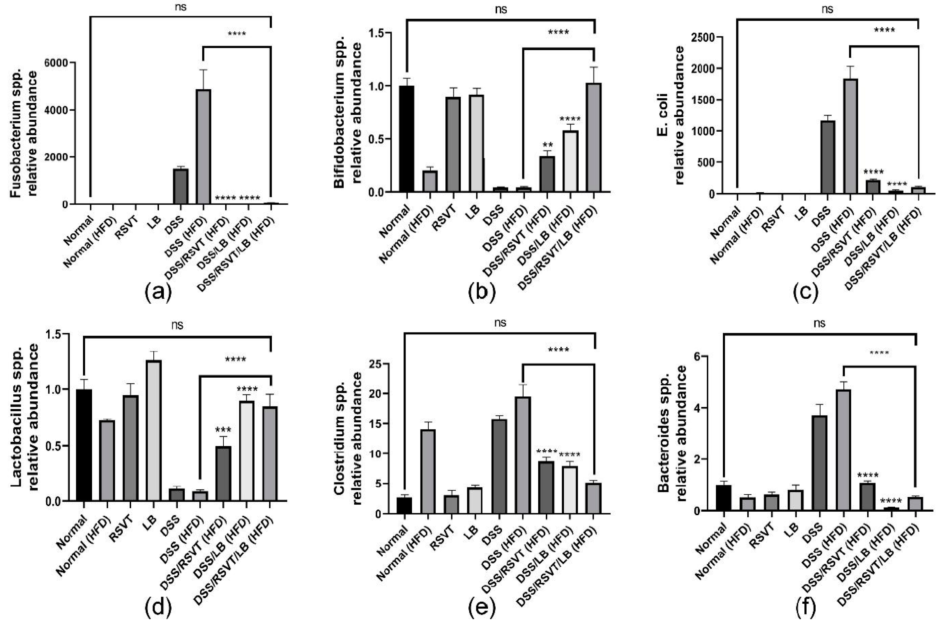 Pharmaceuticals 14 00341 g011 Pharmaceuticals 14 00341 g011