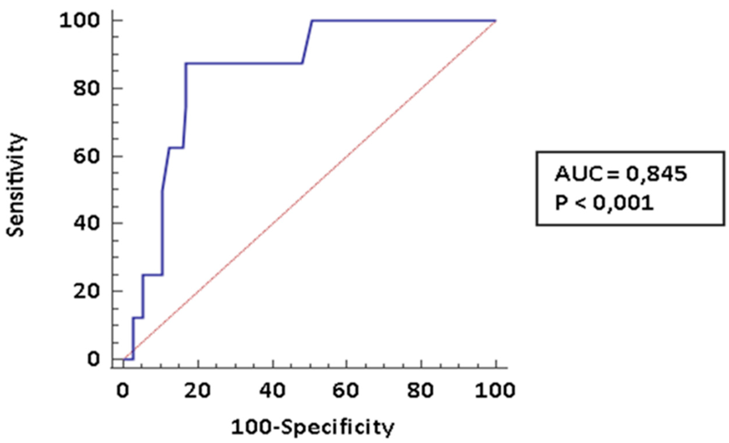 Pharmaceuticals 14 00342 g001