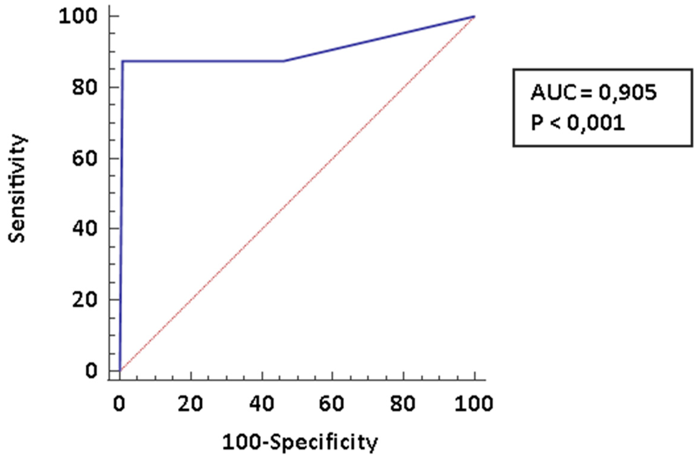 Pharmaceuticals 14 00342 g004