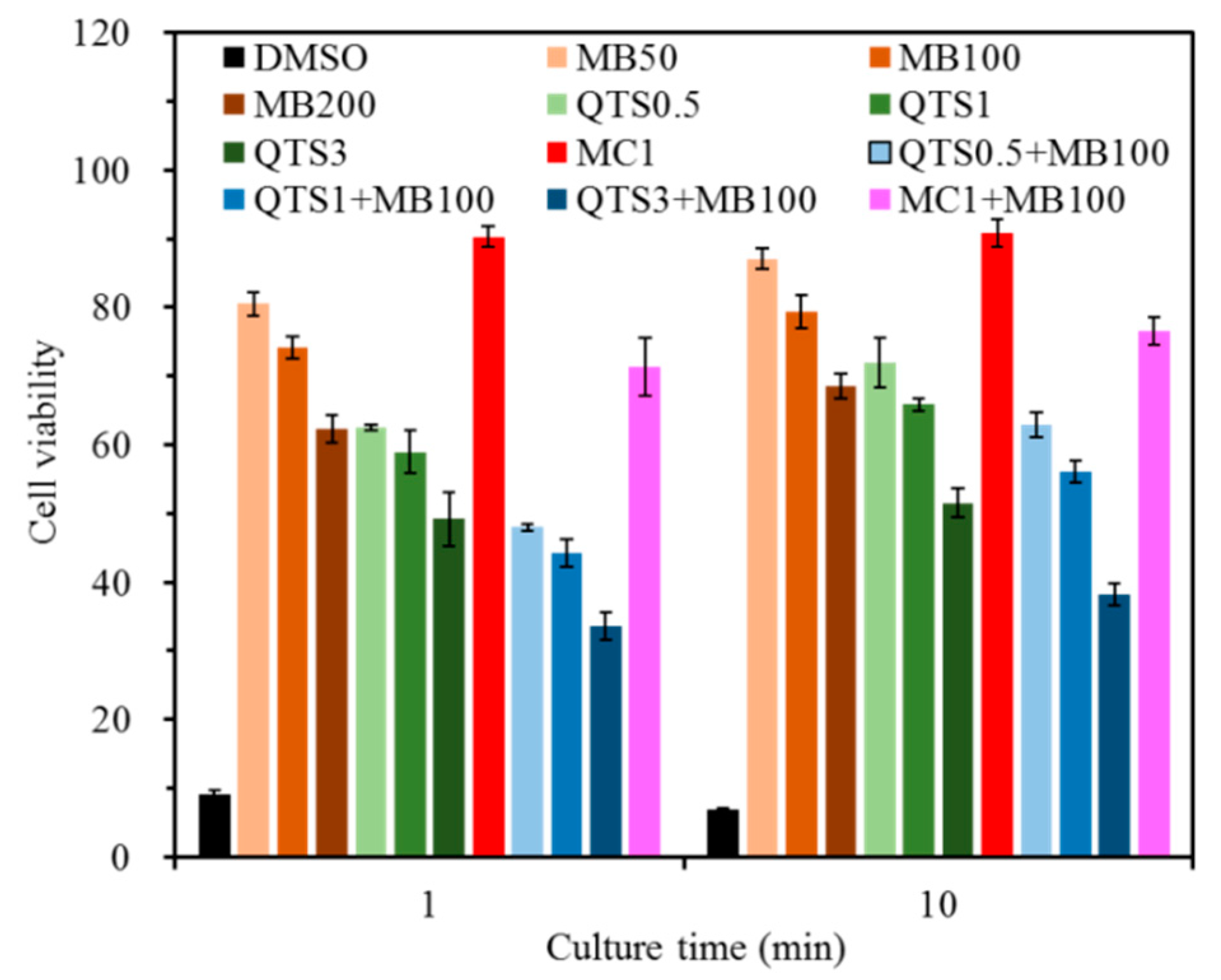 Pharmaceuticals 14 00346 g001