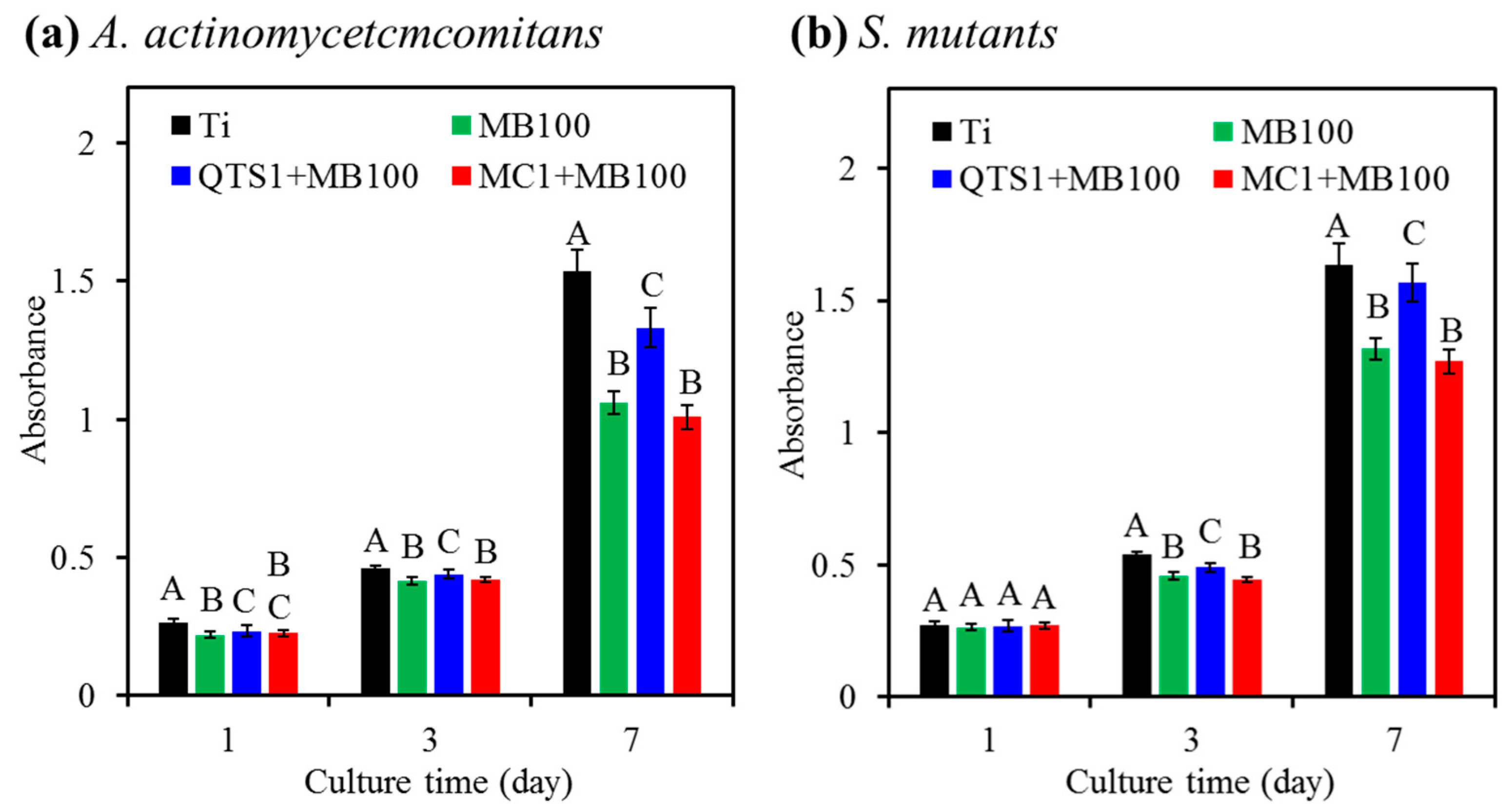 Pharmaceuticals 14 00346 g009