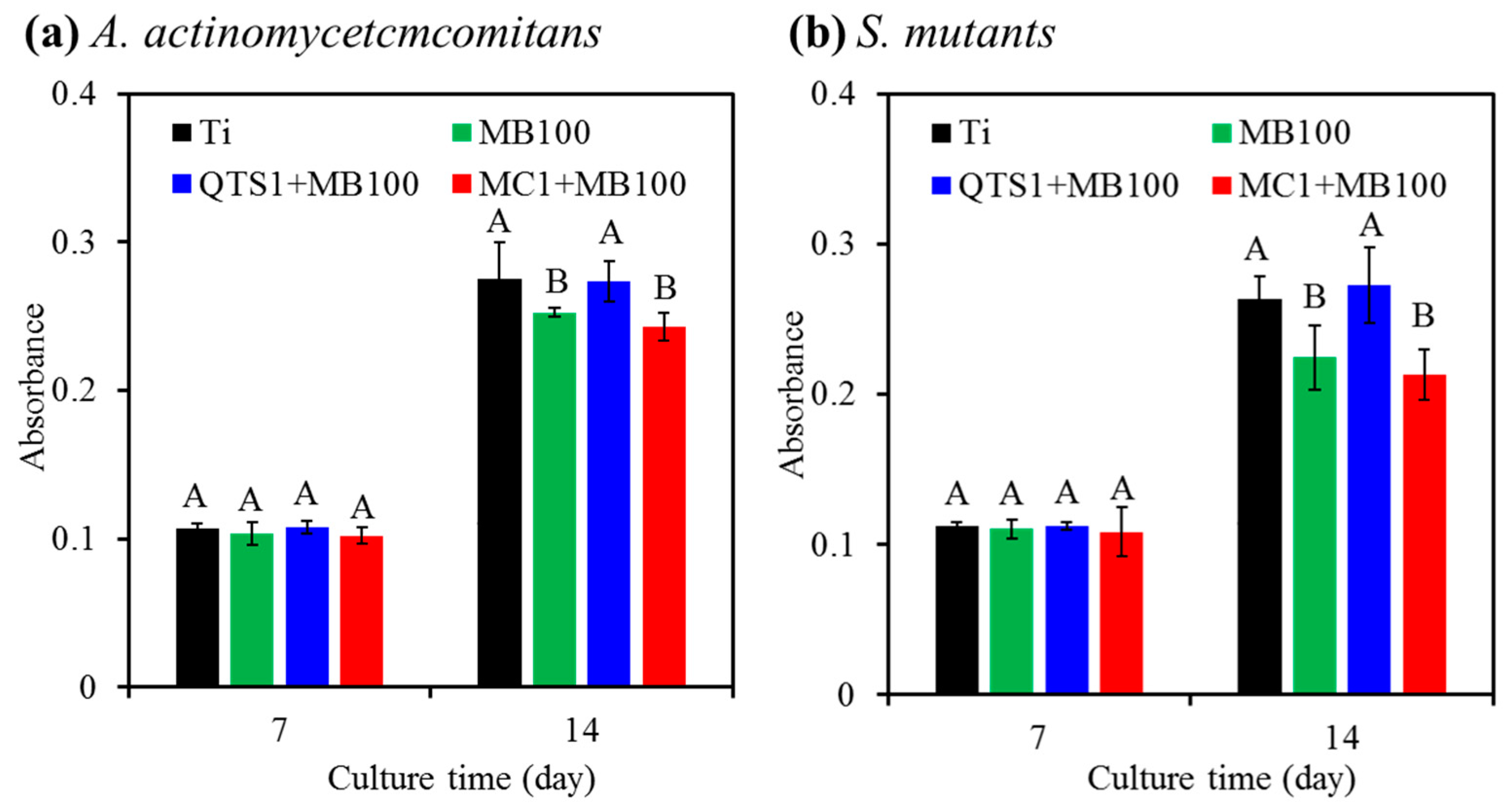Pharmaceuticals 14 00346 g011