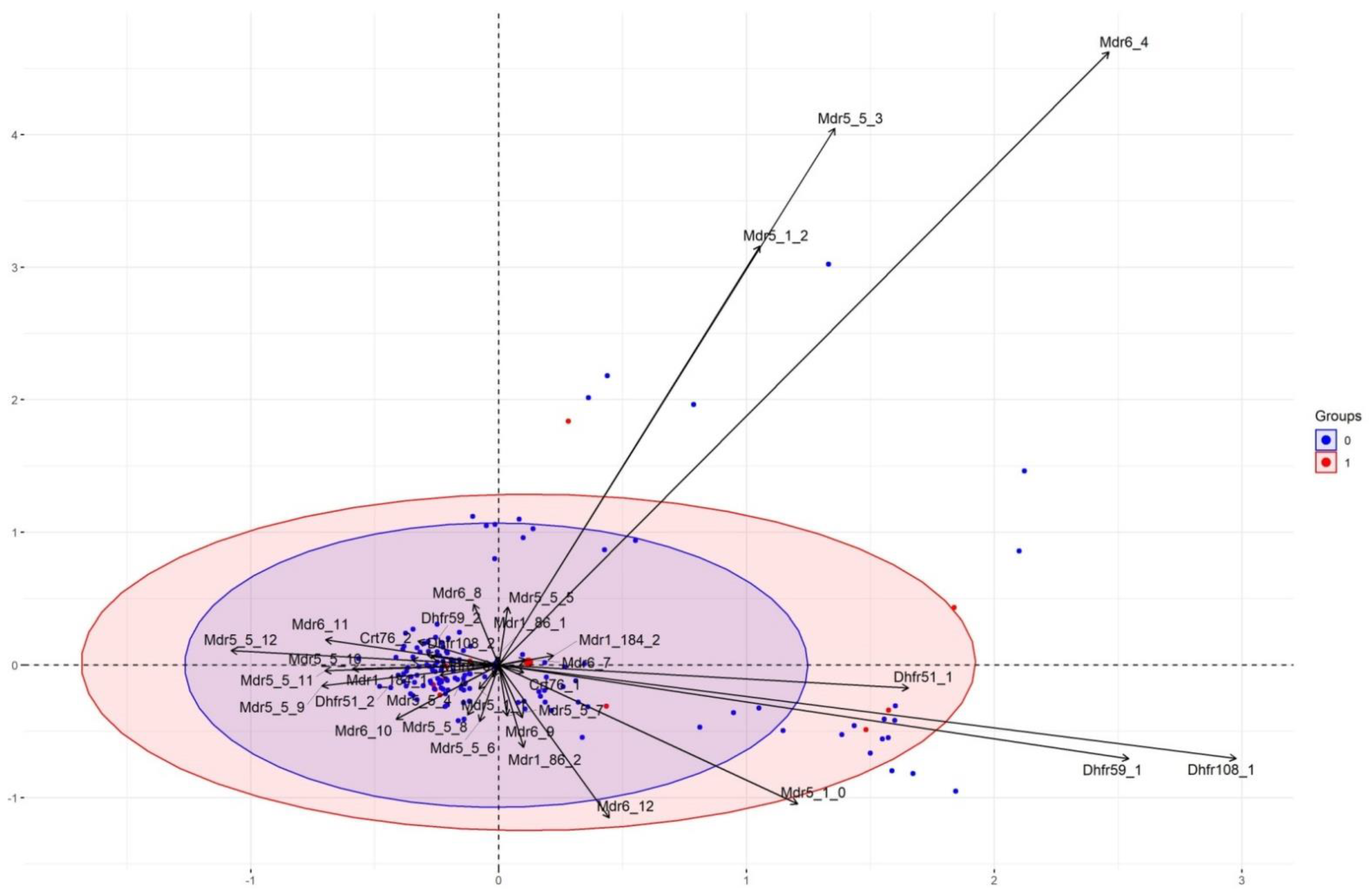 Pharmaceuticals 14 00351 g001 Pharmaceuticals 14 00351 g001