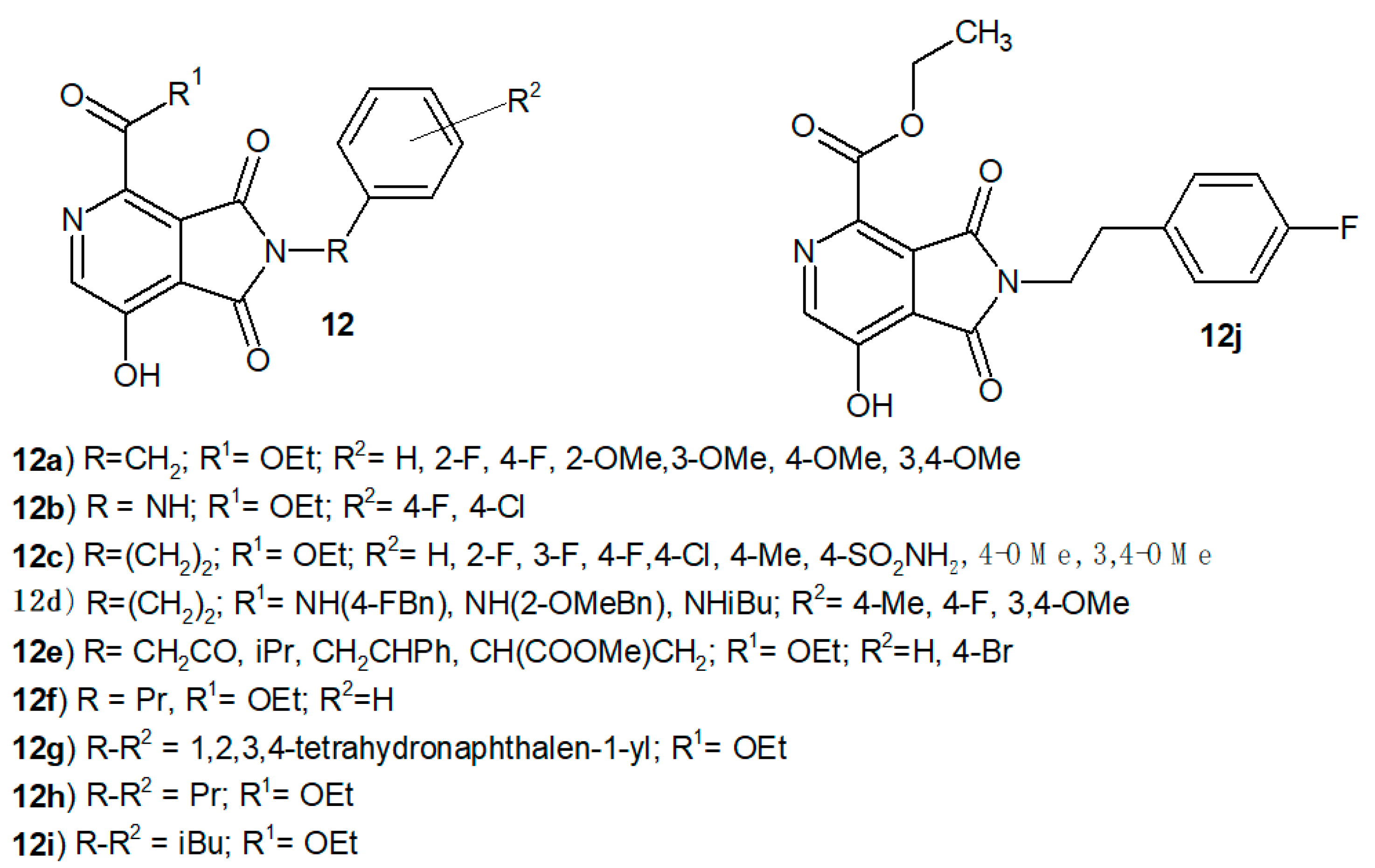 Pharmaceuticals 14 00354 g008