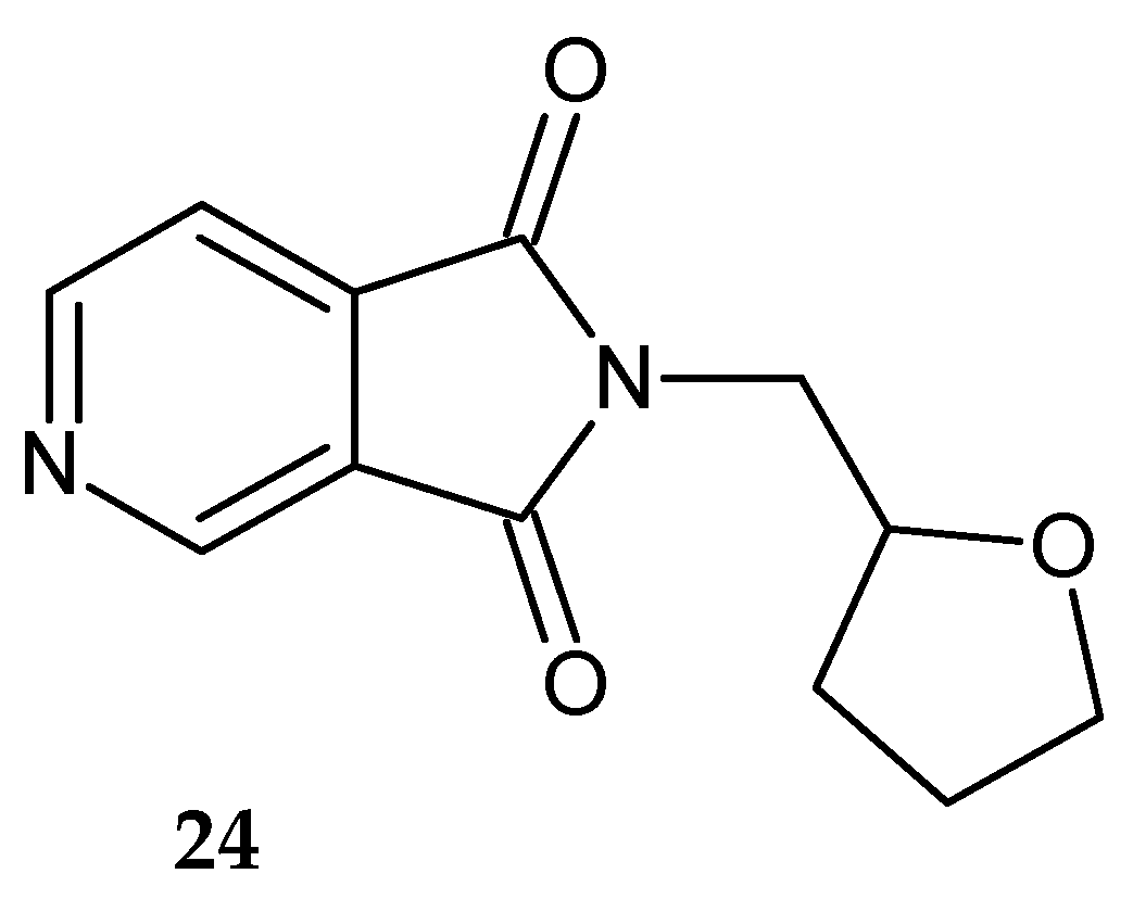 Pharmaceuticals 14 00354 g019
