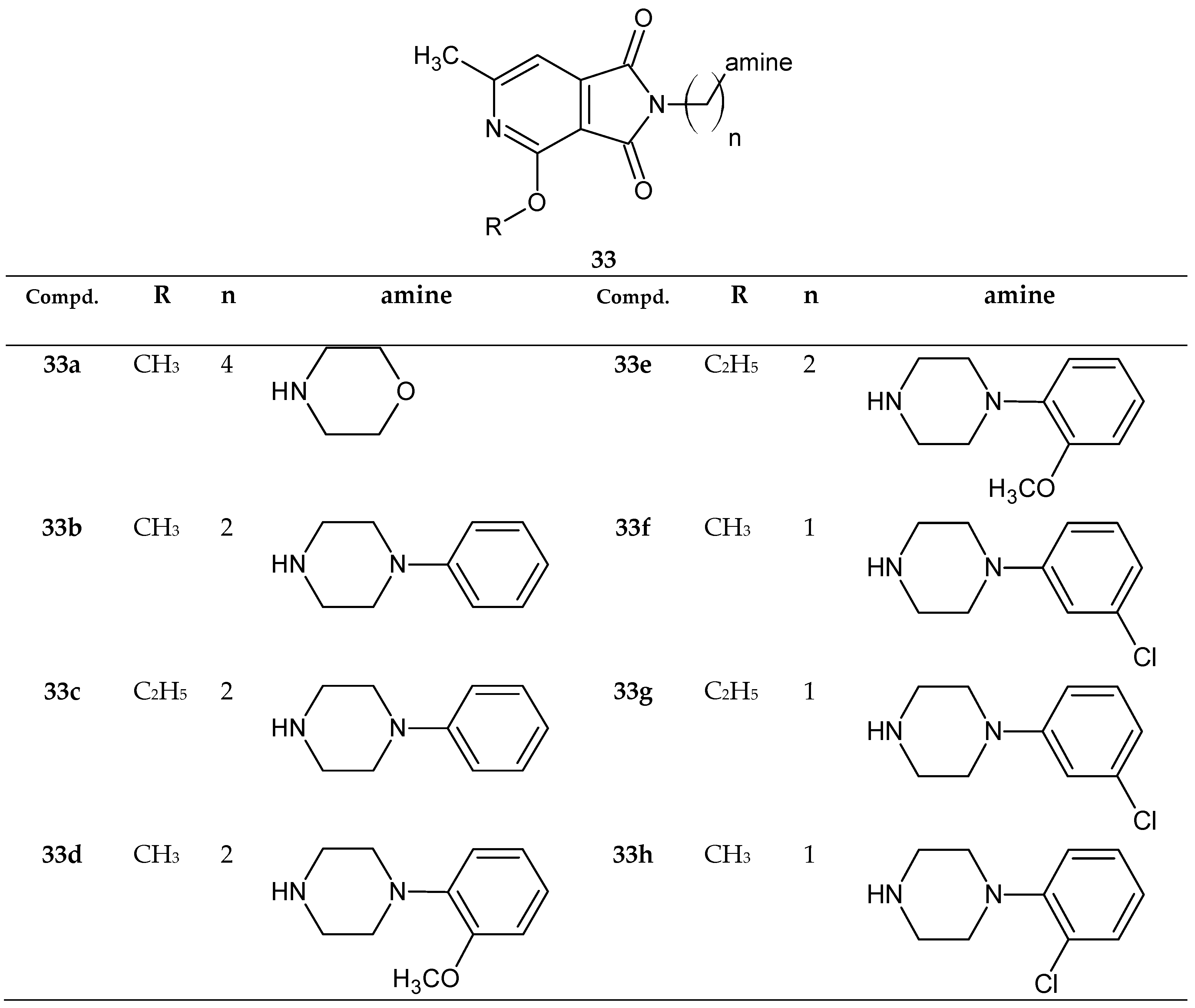 Pharmaceuticals 14 00354 g027