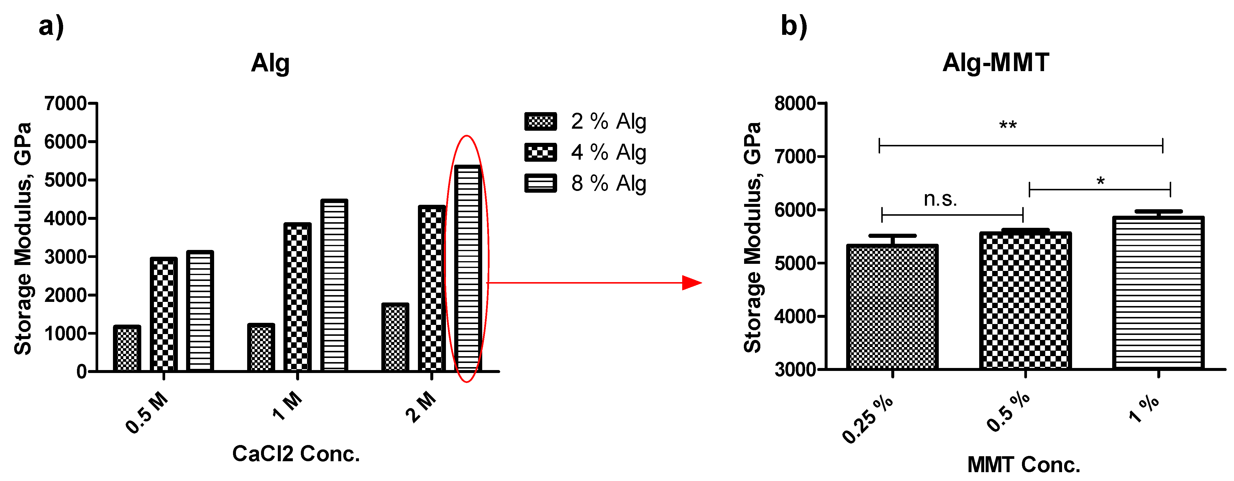 Pharmaceuticals 14 00355 g001