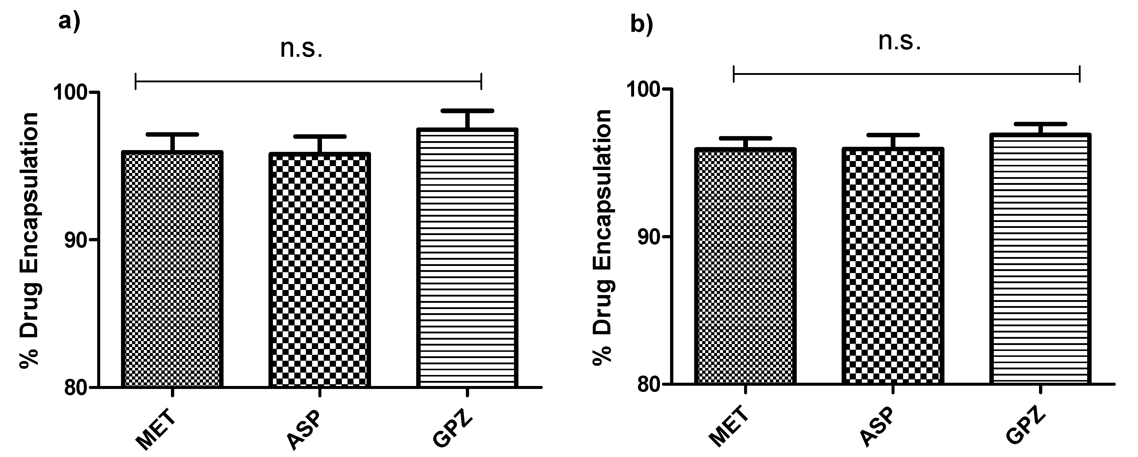 Pharmaceuticals 14 00355 g004