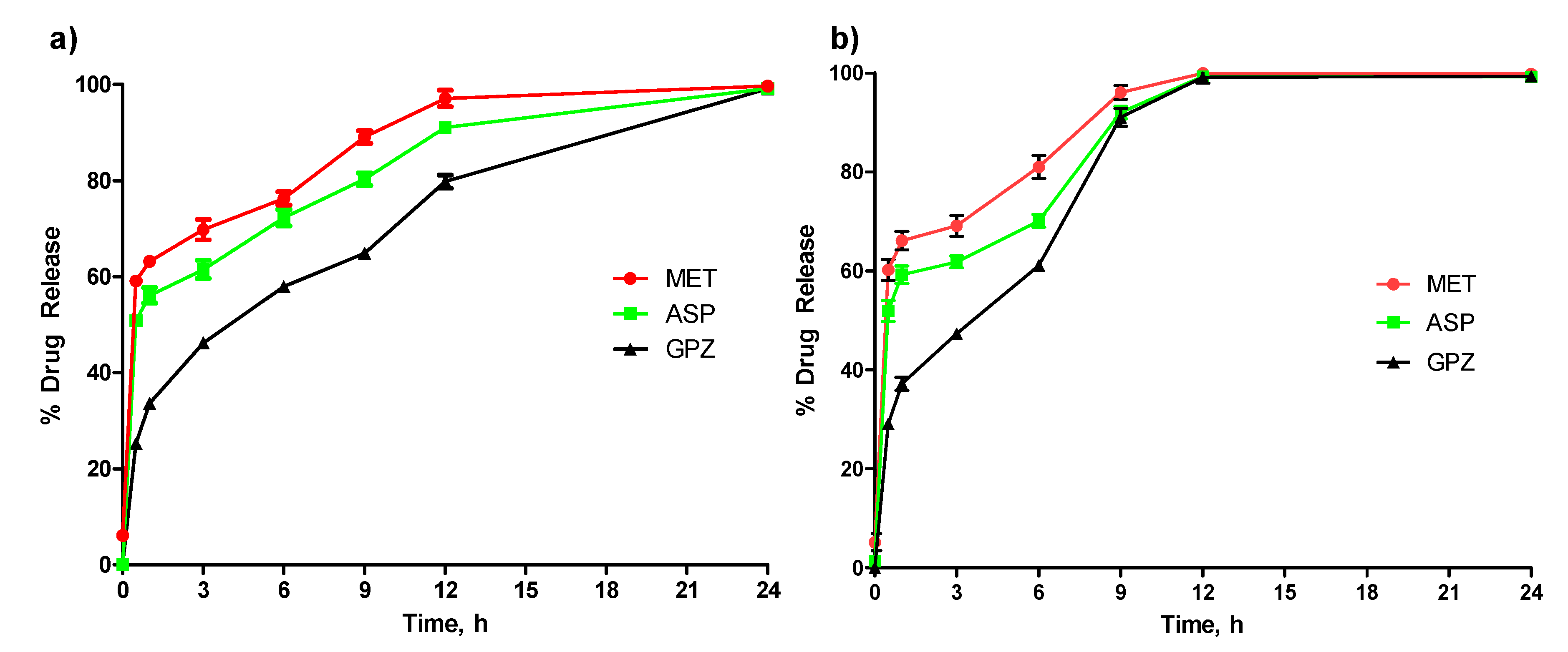 Pharmaceuticals 14 00355 g007