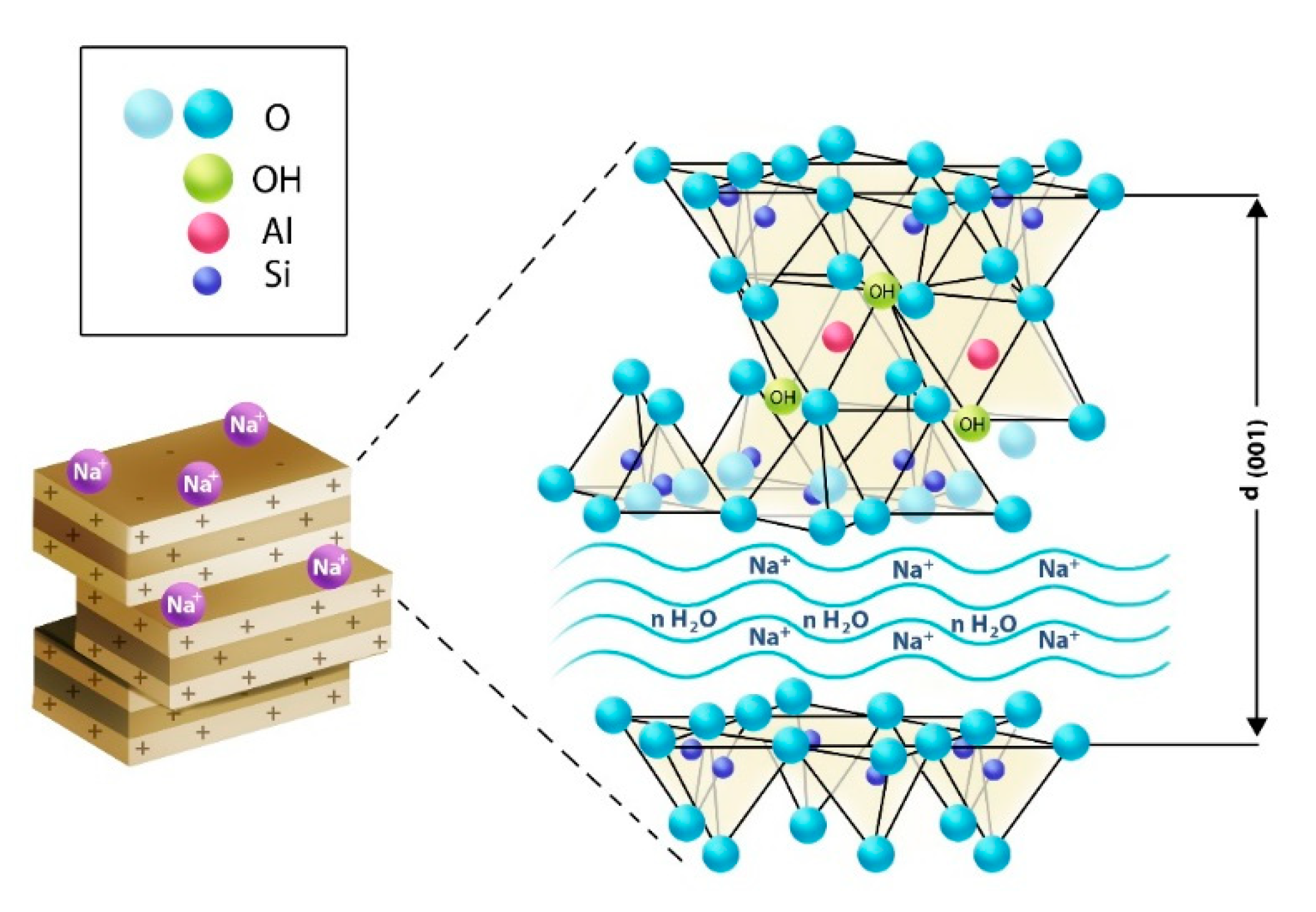 Pharmaceuticals 14 00355 g009