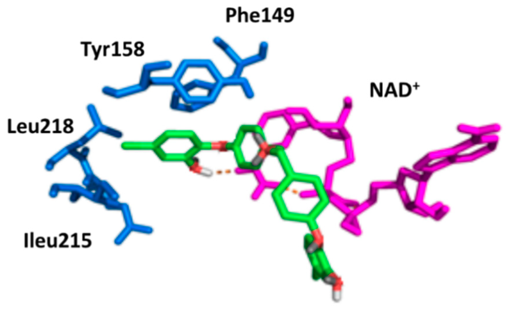 Pharmaceuticals 14 00361 g005 Pharmaceuticals 14 00361 g005