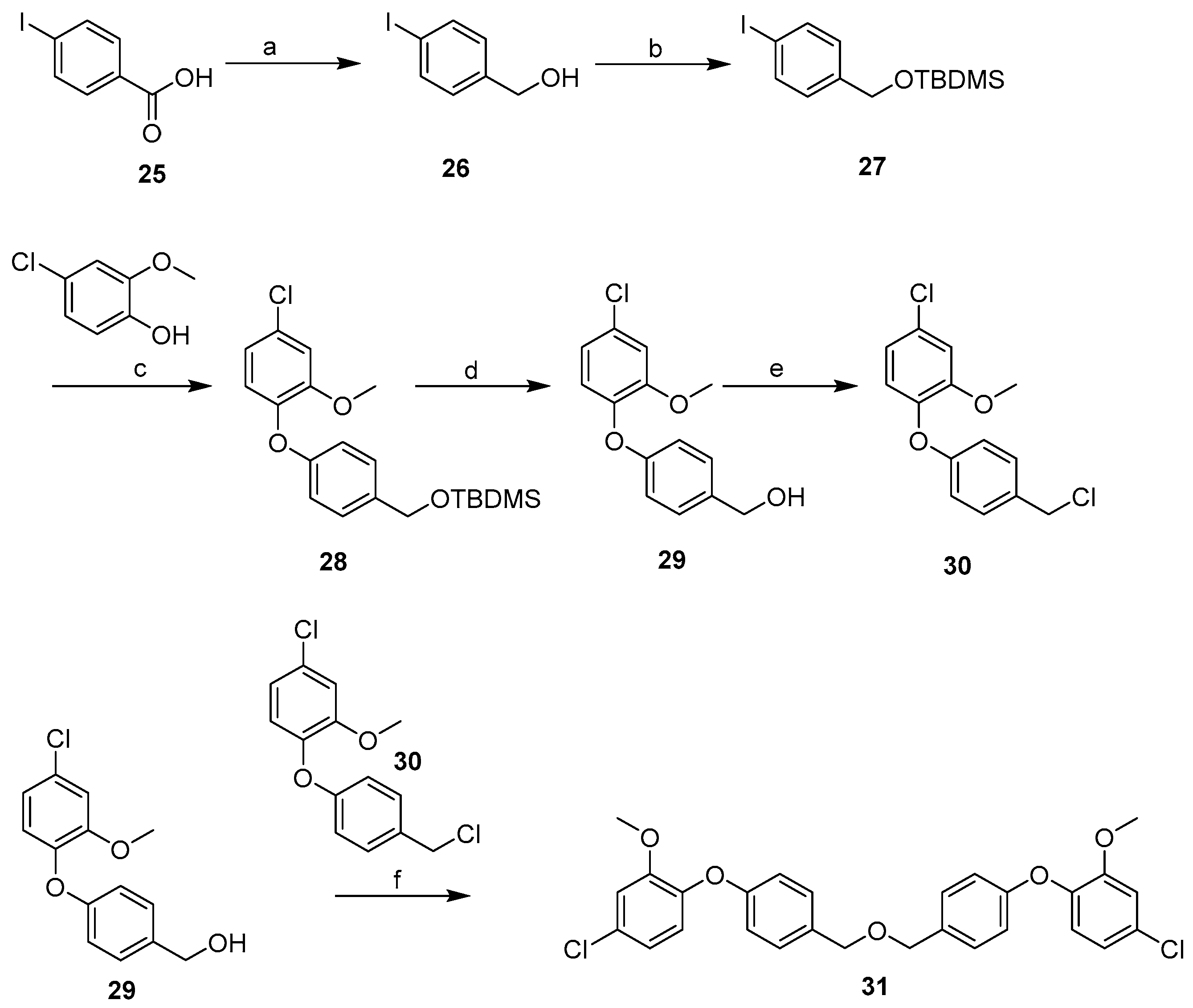Pharmaceuticals 14 00361 sch005 Pharmaceuticals 14 00361 sch005