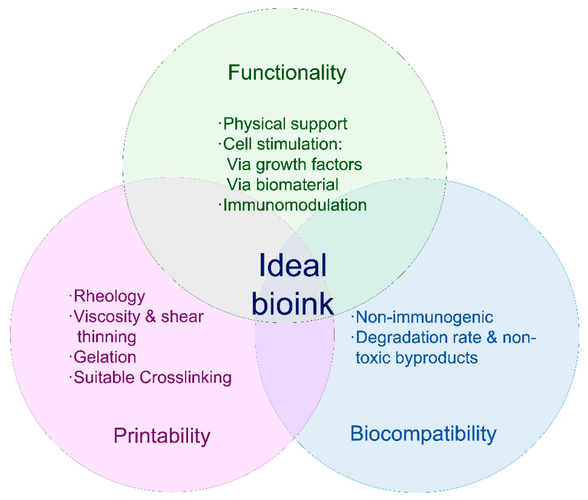 Pharmaceuticals 14 00362 g002 Pharmaceuticals 14 00362 g002