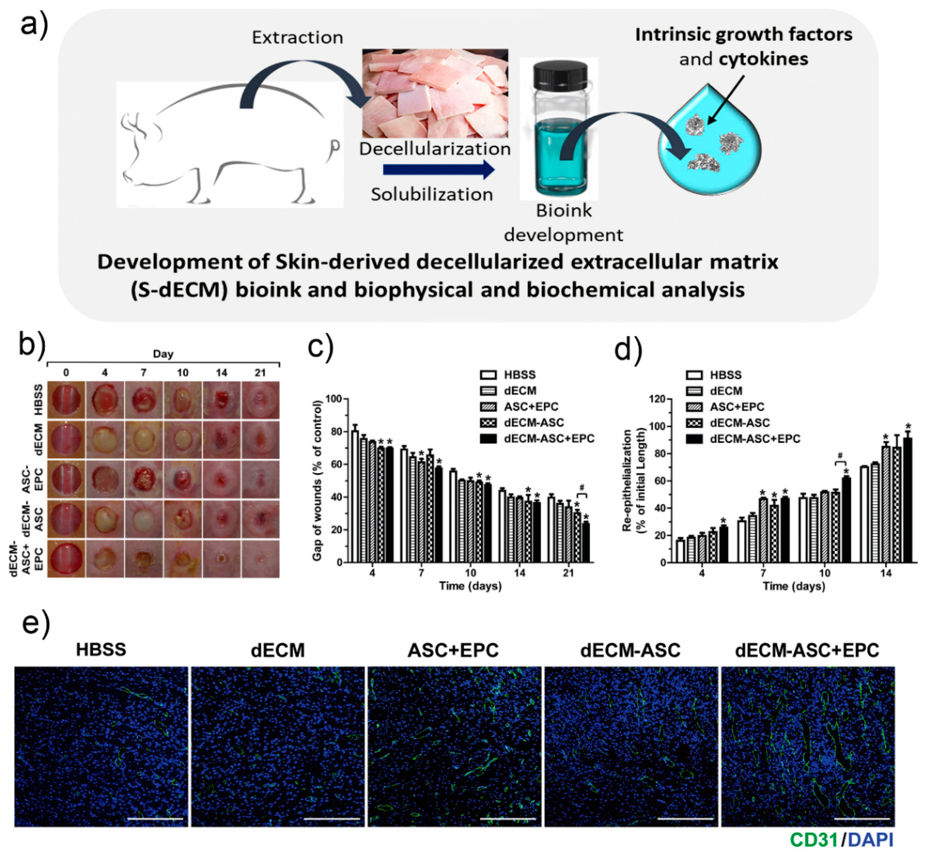 Pharmaceuticals 14 00362 g006 Pharmaceuticals 14 00362 g006