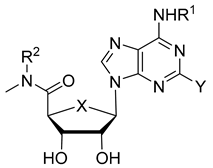 Pharmaceuticals 14 00363 i001 Pharmaceuticals 14 00363 i001