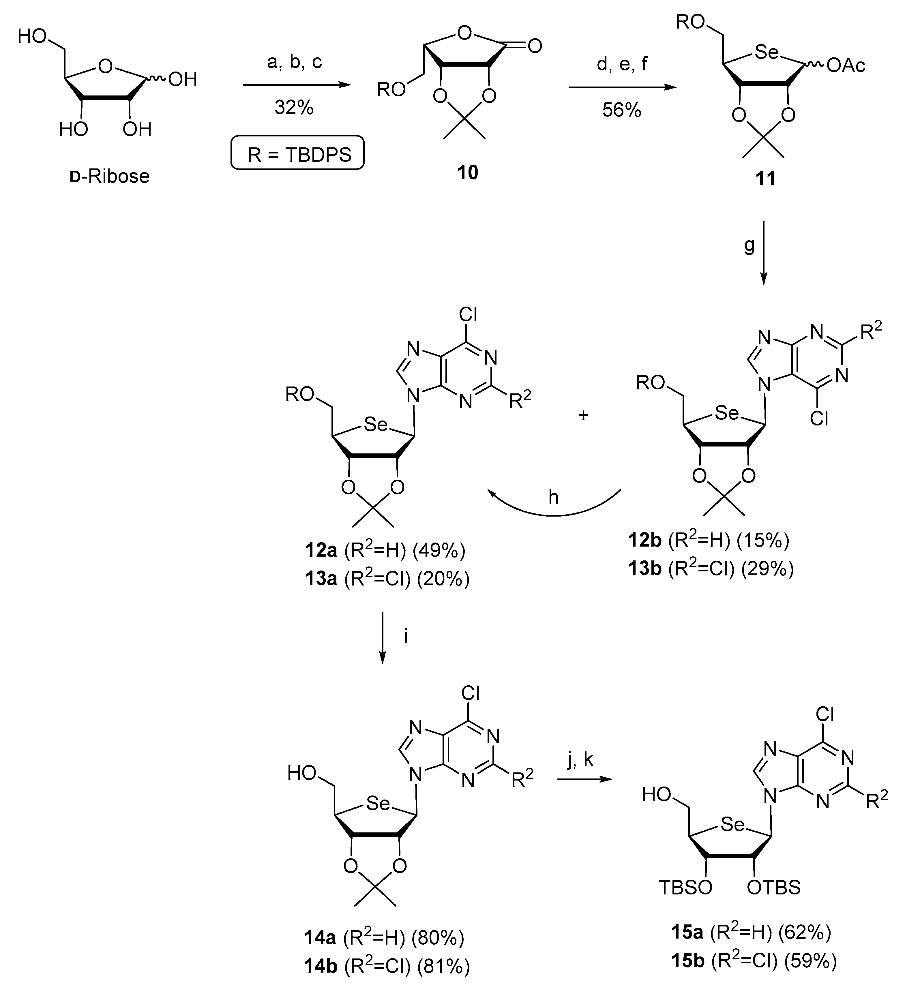 Pharmaceuticals 14 00363 sch001 Pharmaceuticals 14 00363 sch001