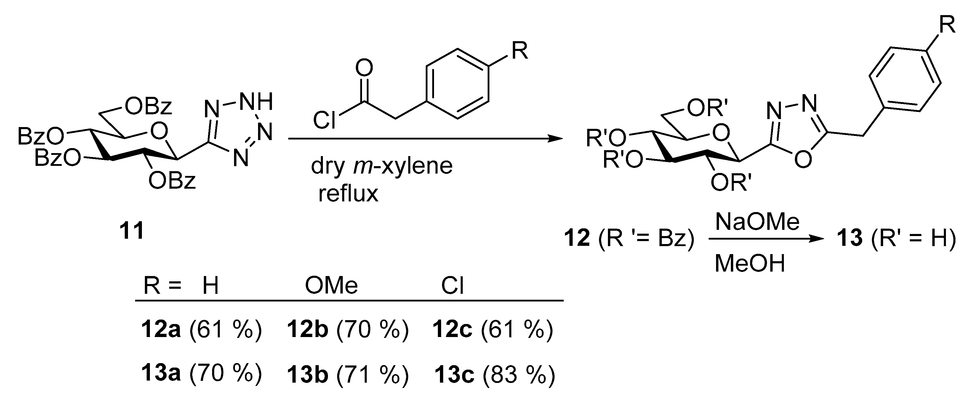 Pharmaceuticals 14 00364 sch002 Pharmaceuticals 14 00364 sch002