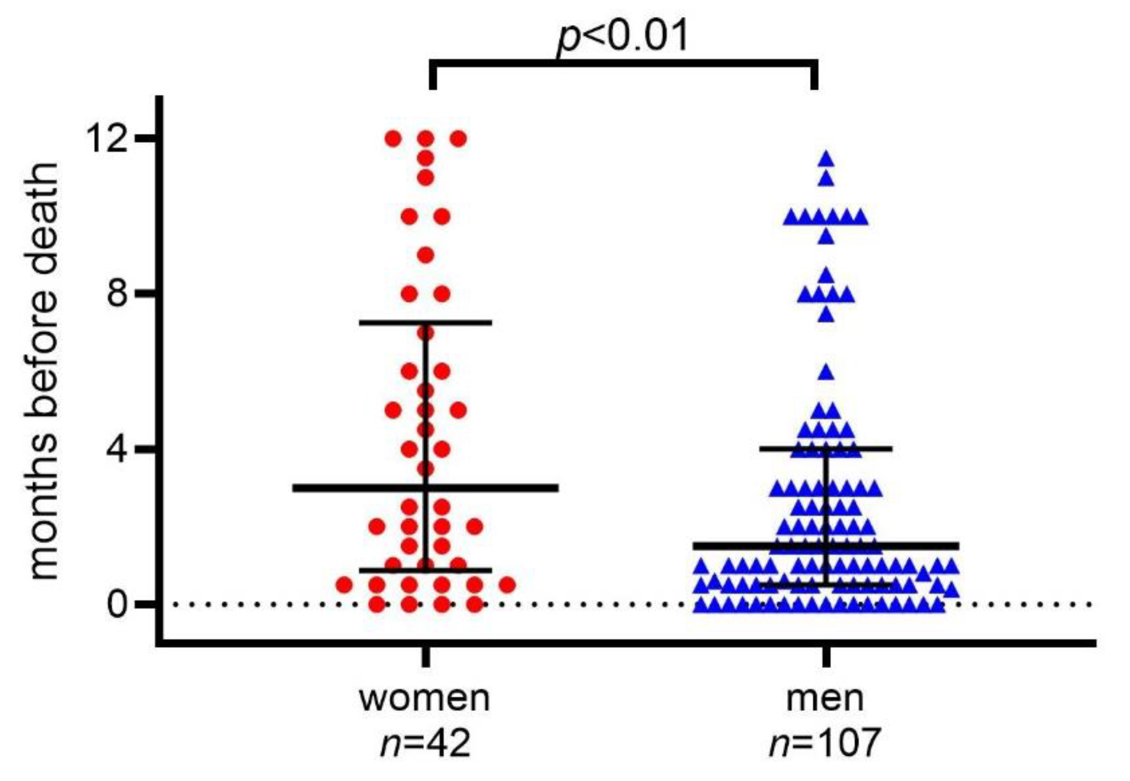 Pharmaceuticals 14 00368 g001 Pharmaceuticals 14 00368 g001