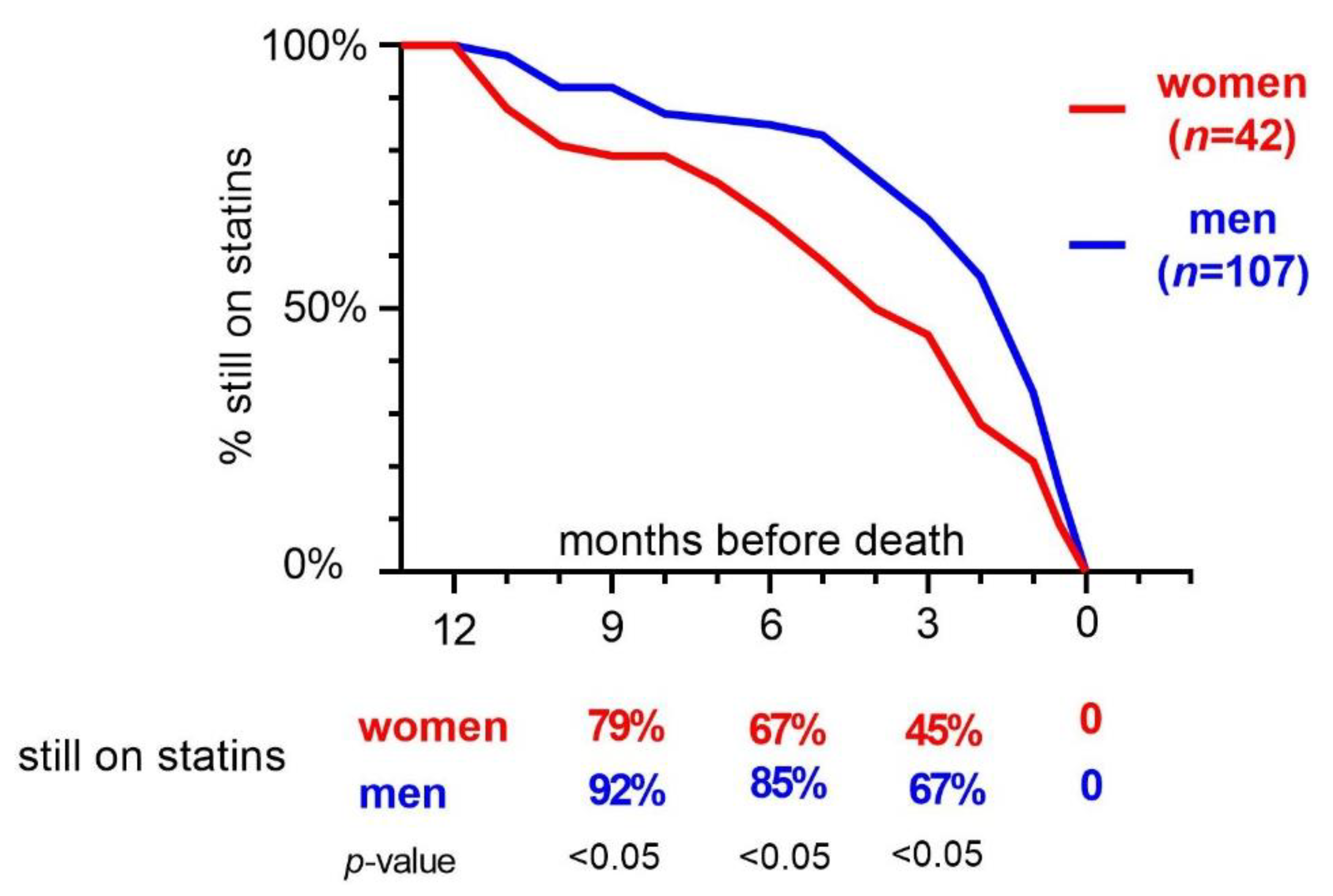 Pharmaceuticals 14 00368 g002 Pharmaceuticals 14 00368 g002