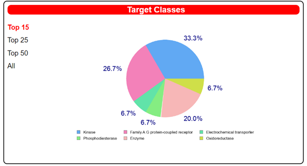 Pharmaceuticals 14 00372 i002 Pharmaceuticals 14 00372 i002