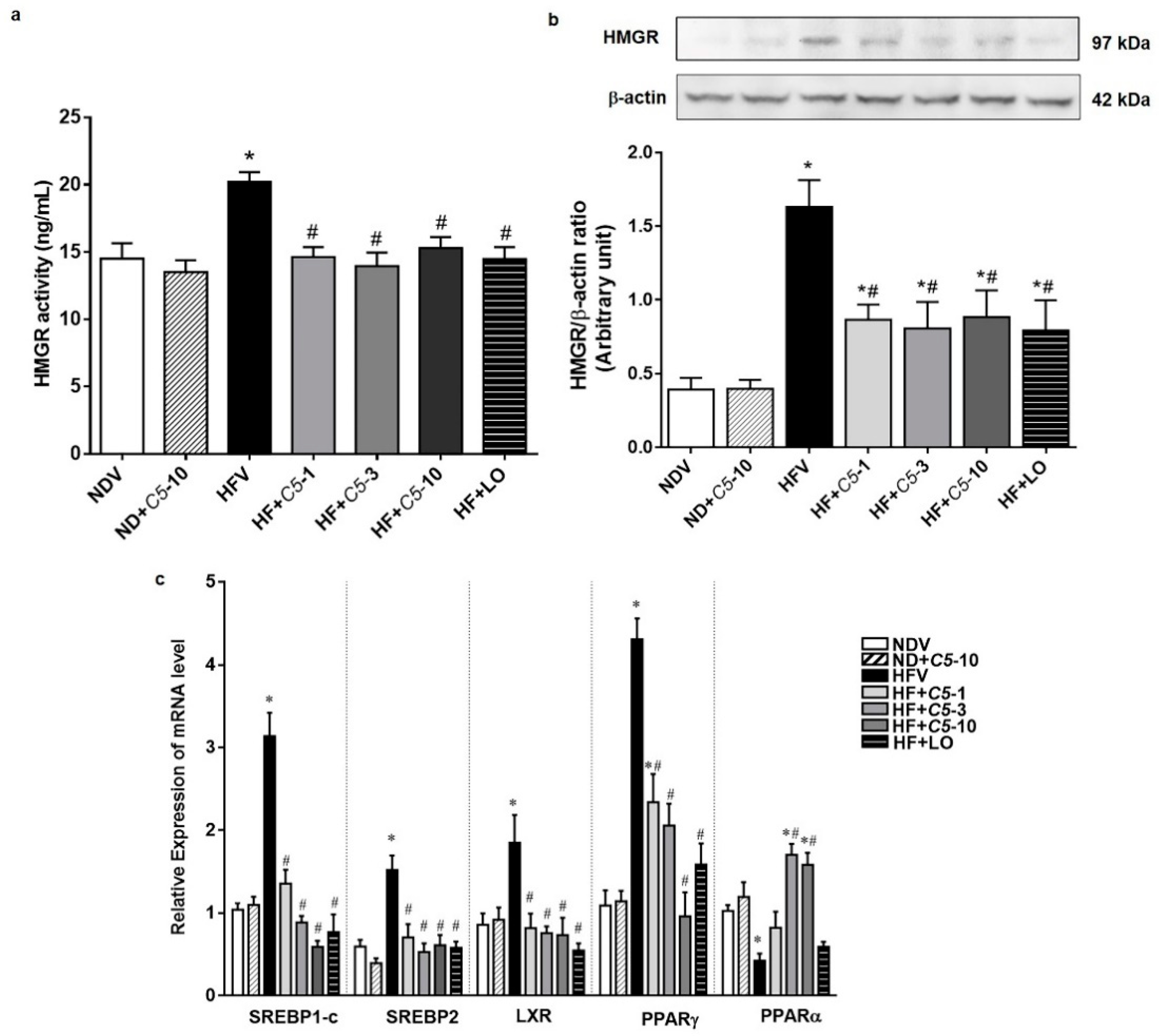 Pharmaceuticals 14 00375 g004 Pharmaceuticals 14 00375 g004