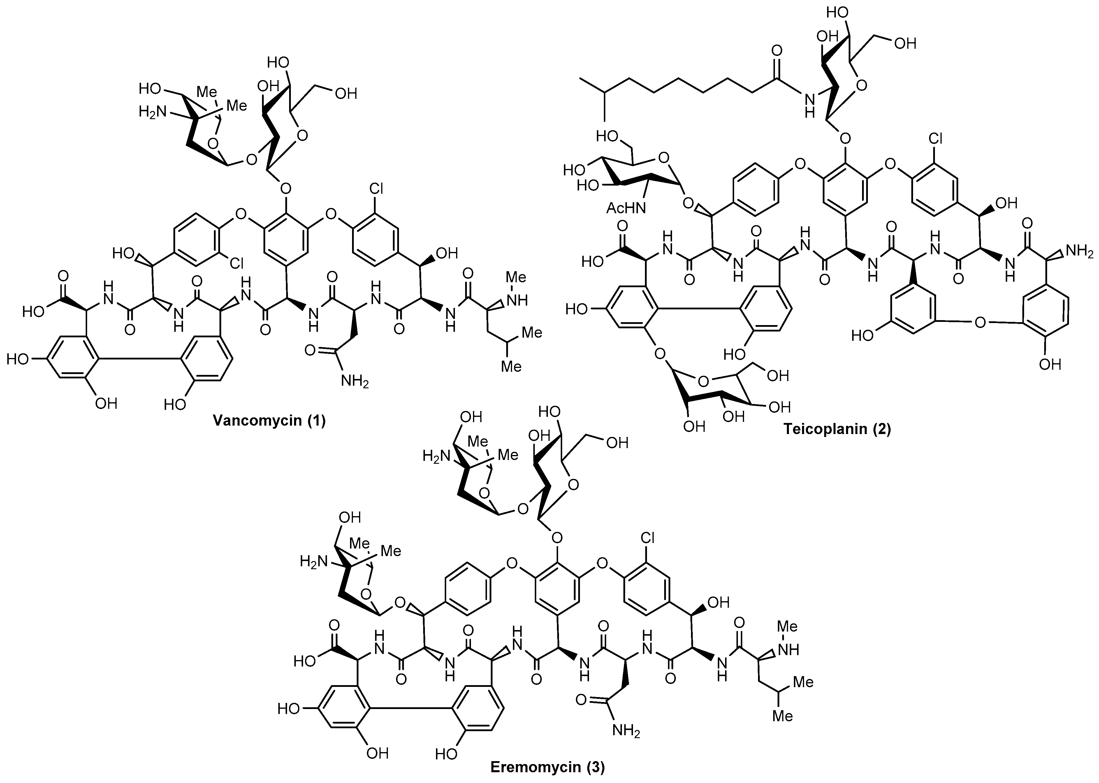 Pharmaceuticals 14 00379 g001