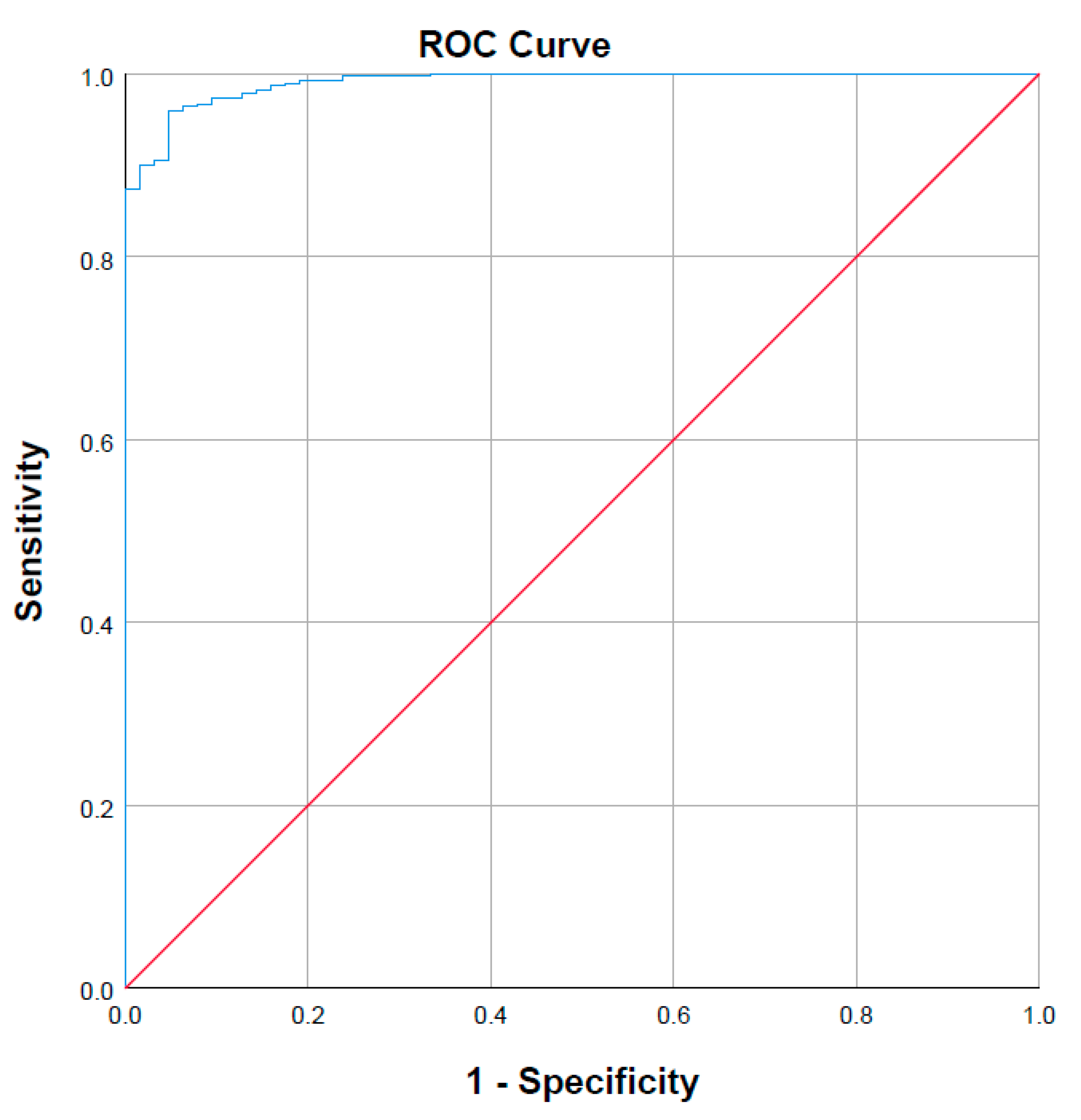 Pharmaceuticals 14 00389 g003 Pharmaceuticals 14 00389 g003