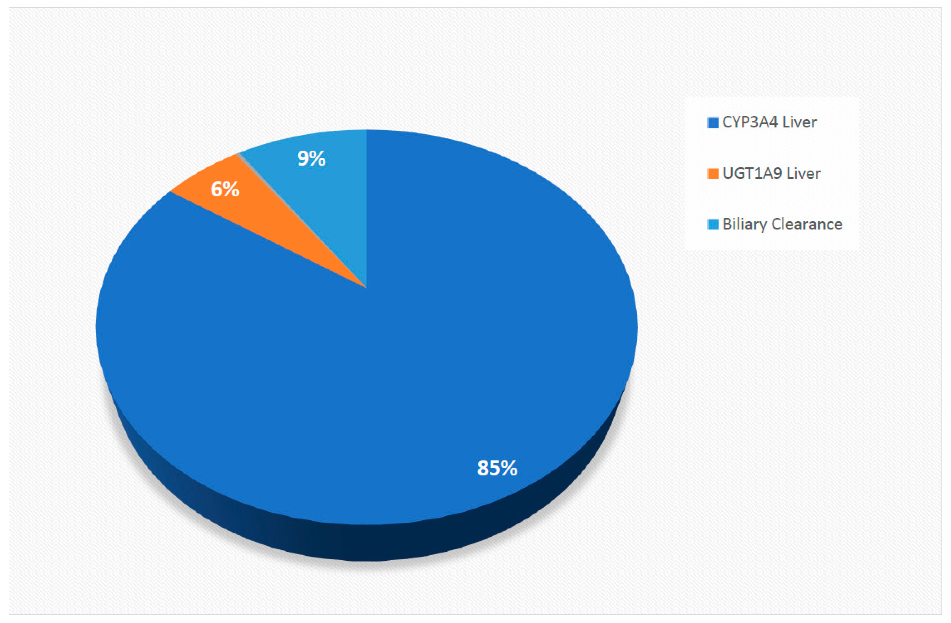 Pharmaceuticals 14 00389 g004 Pharmaceuticals 14 00389 g004