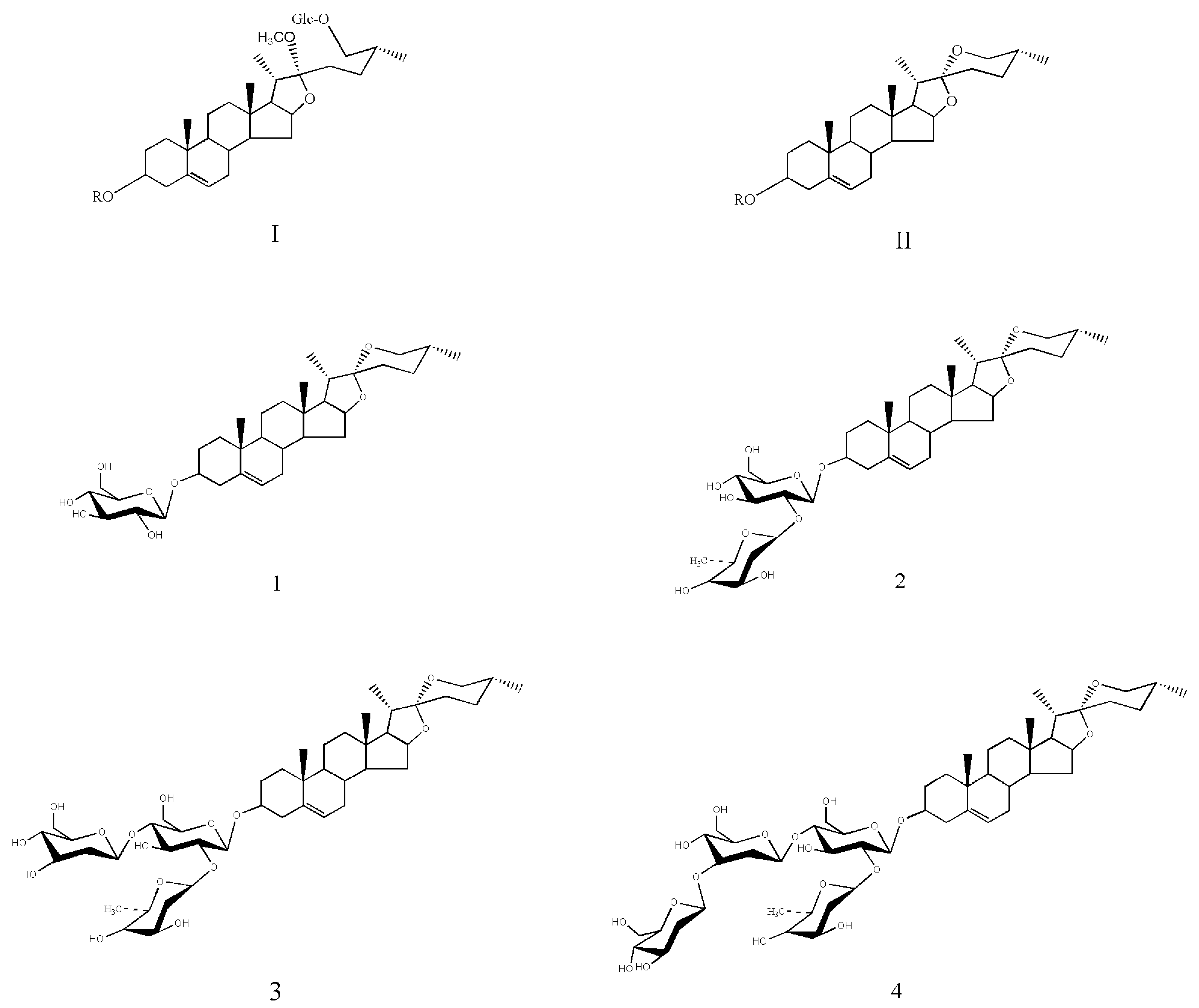 Pharmaceuticals 14 00390 g001 Pharmaceuticals 14 00390 g001