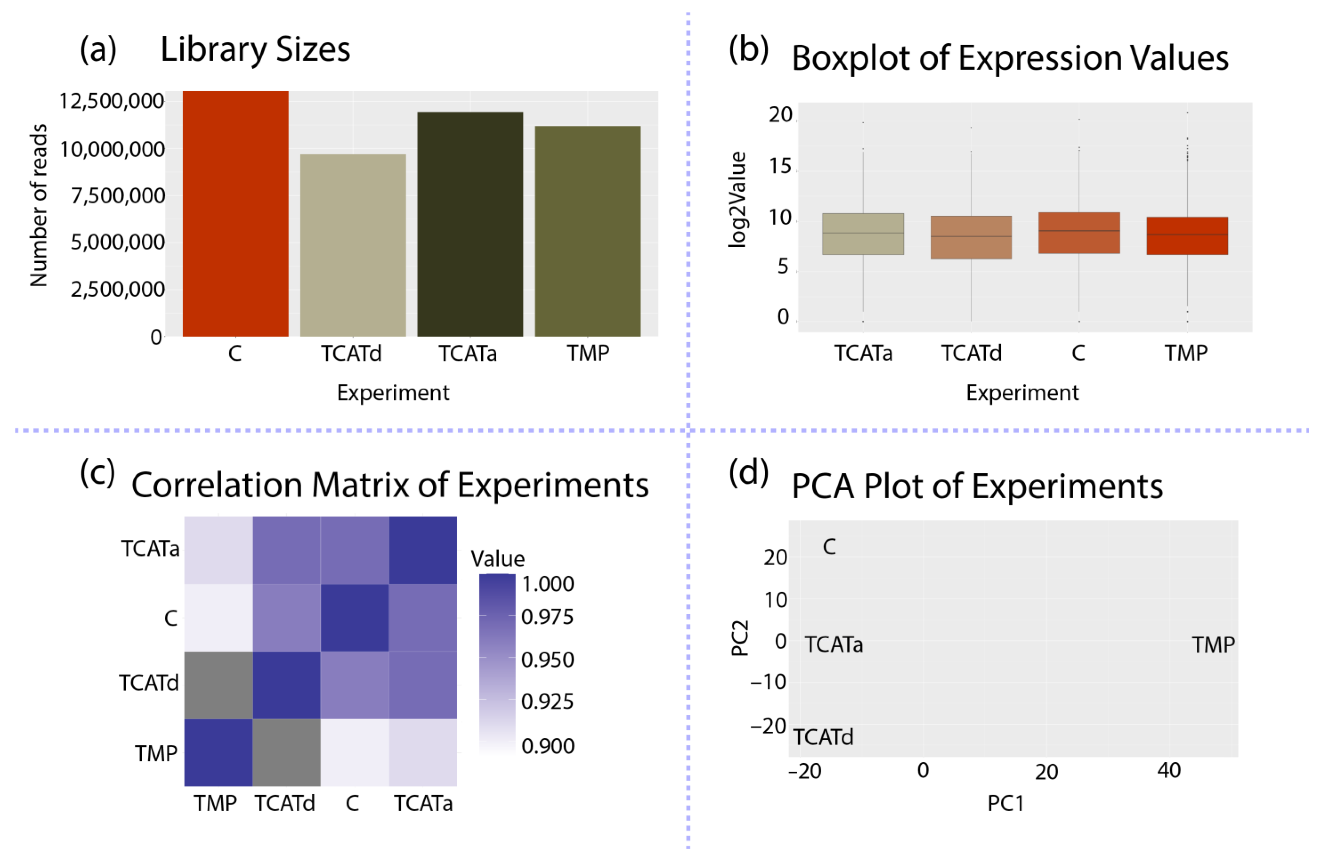 Pharmaceuticals 14 00392 g003
