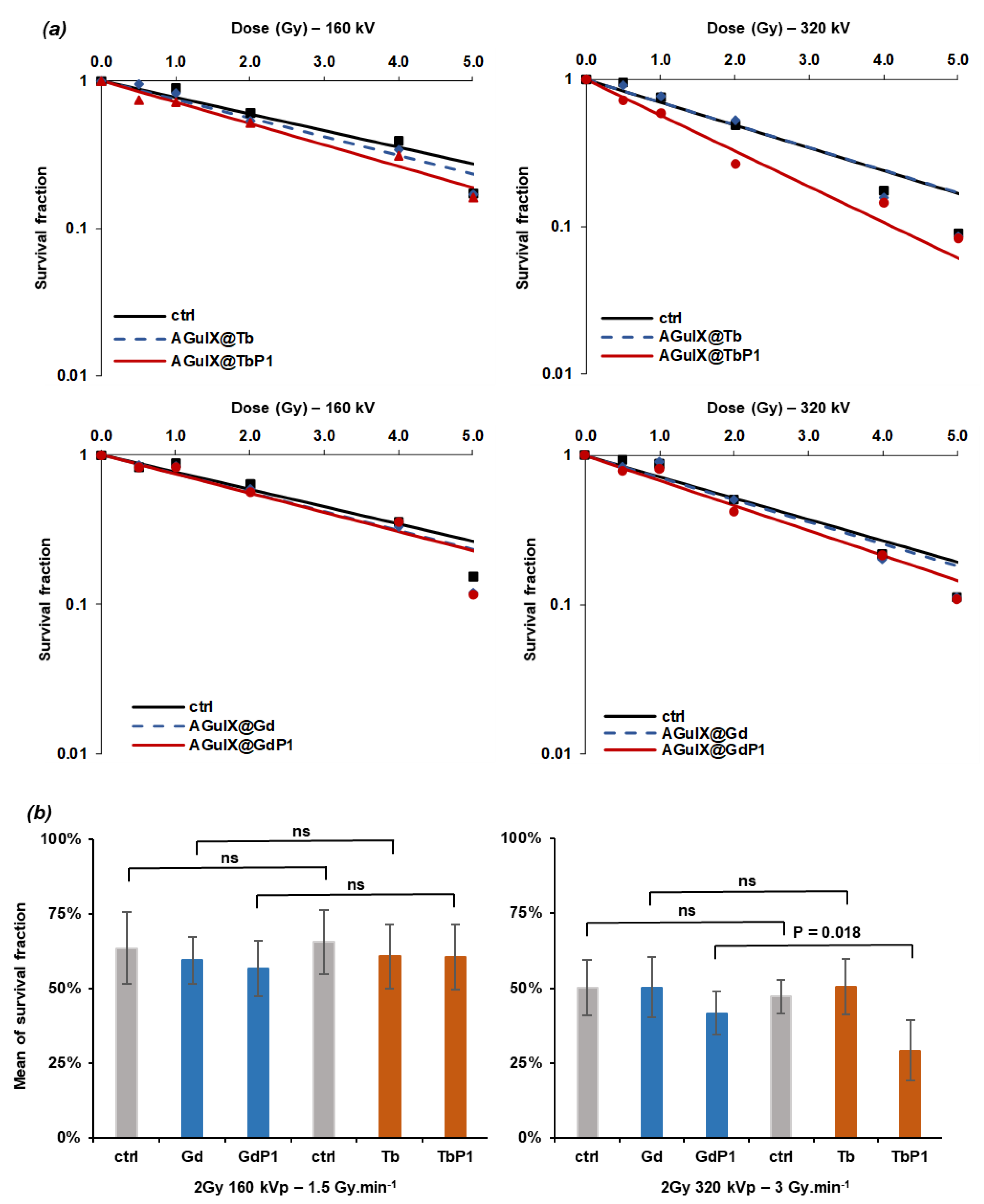 Pharmaceuticals 14 00396 g007
