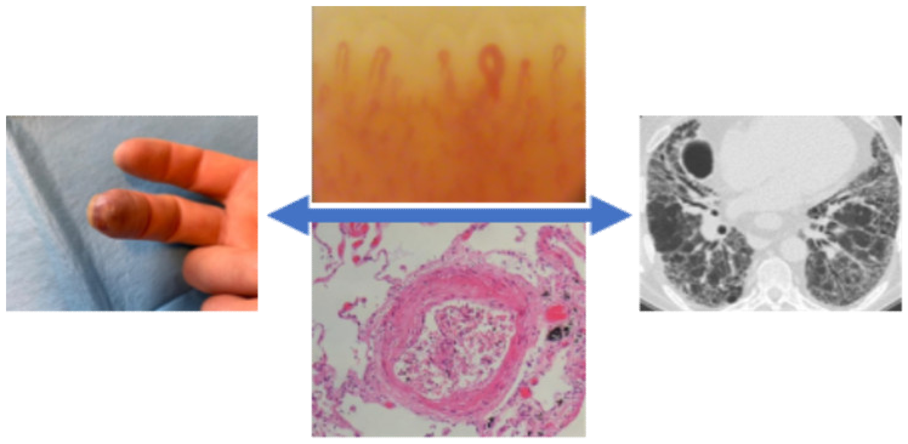 Pharmaceuticals 14 00403 g003 Pharmaceuticals 14 00403 g003