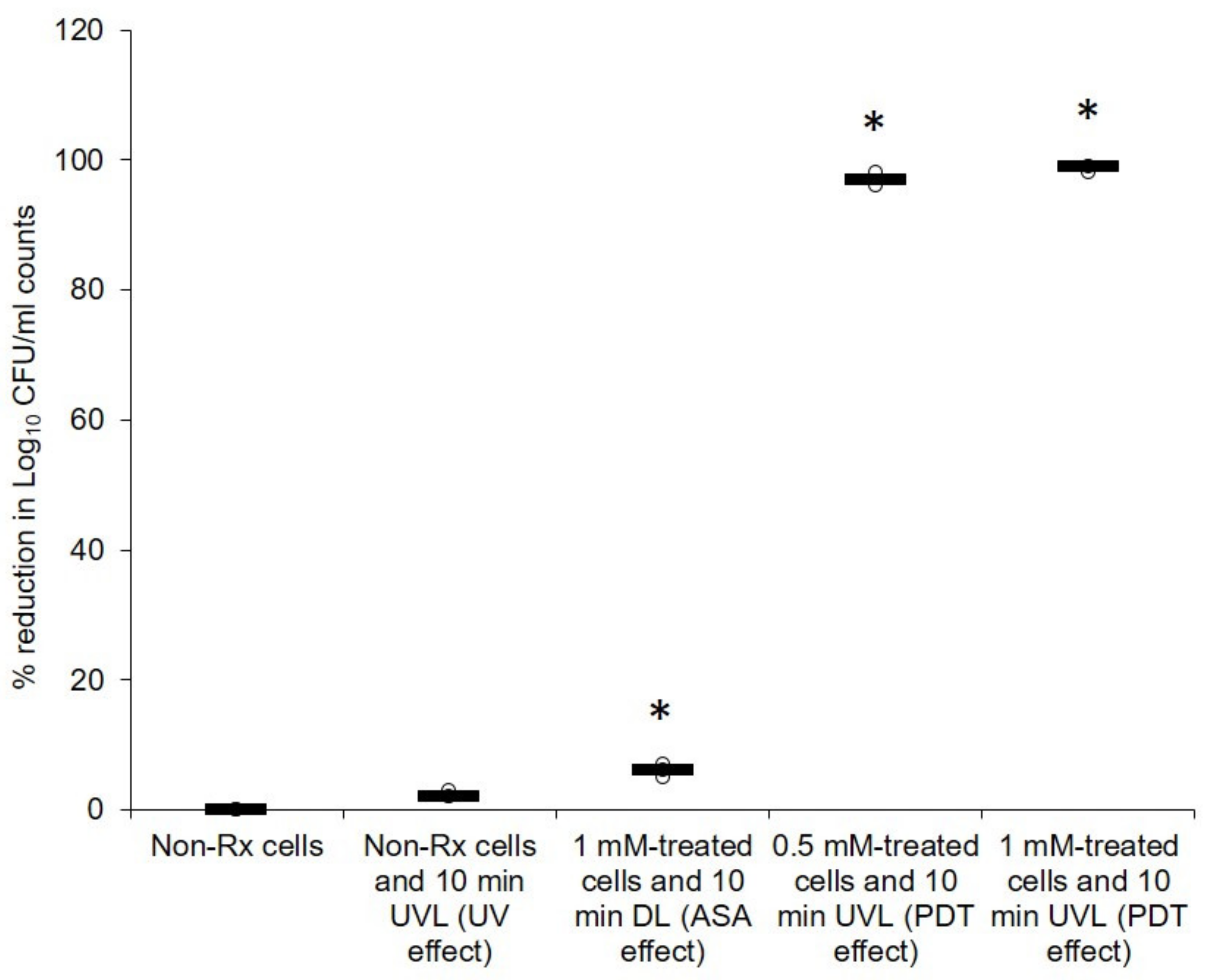 Pharmaceuticals 14 00404 g002