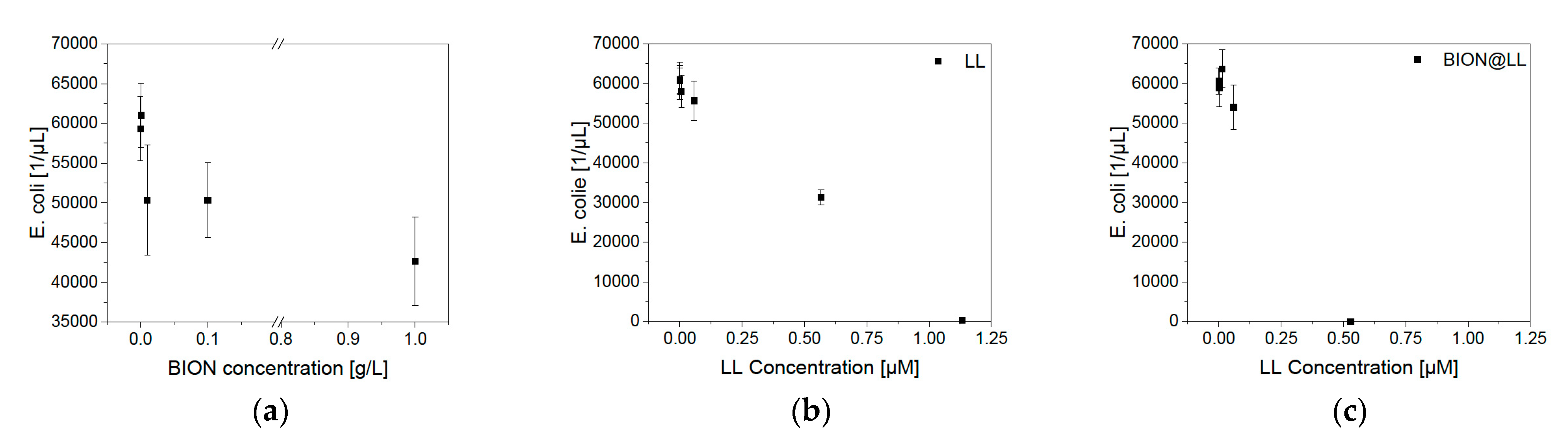 Pharmaceuticals 14 00405 g008