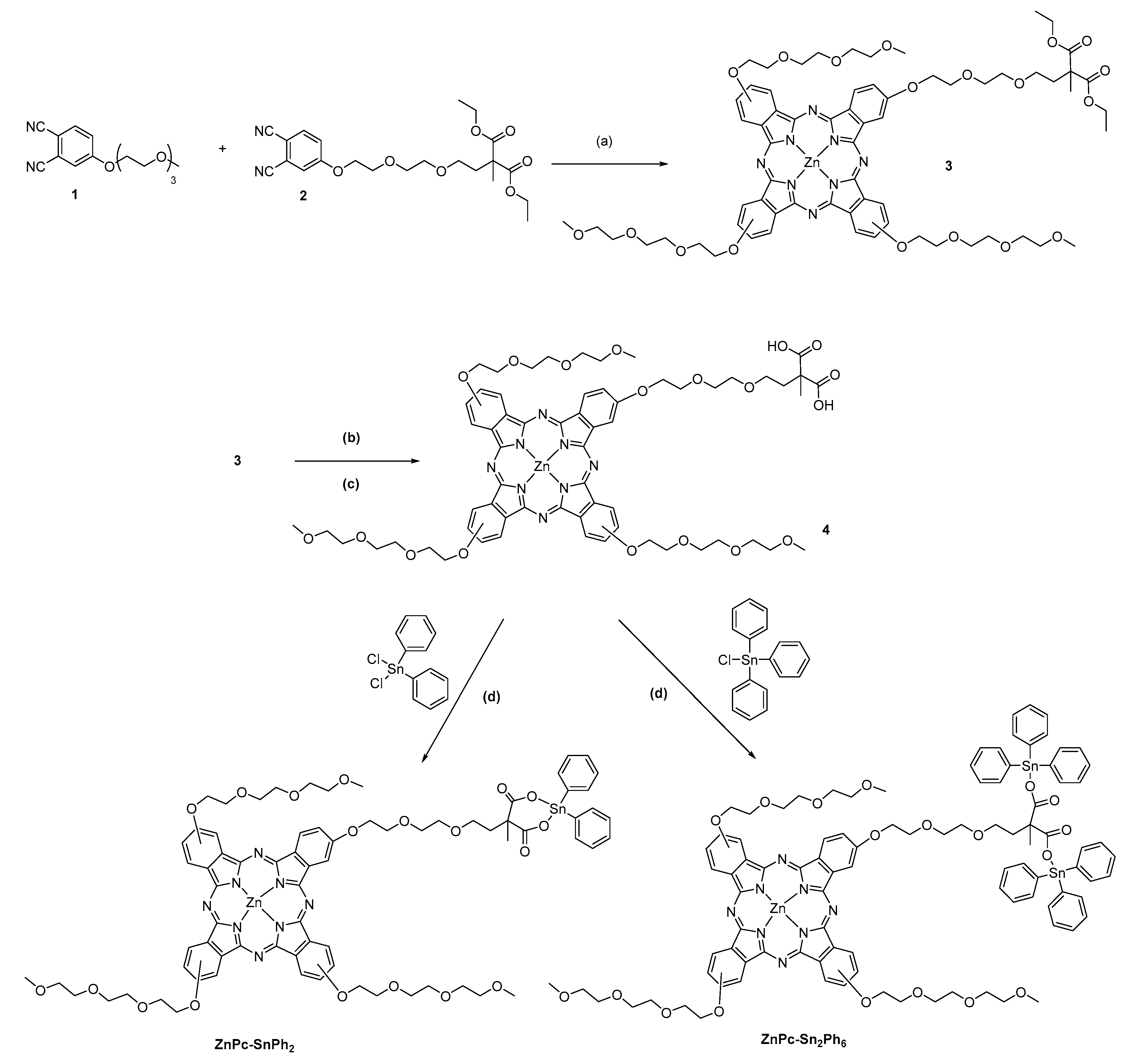 Pharmaceuticals 14 00413 sch001