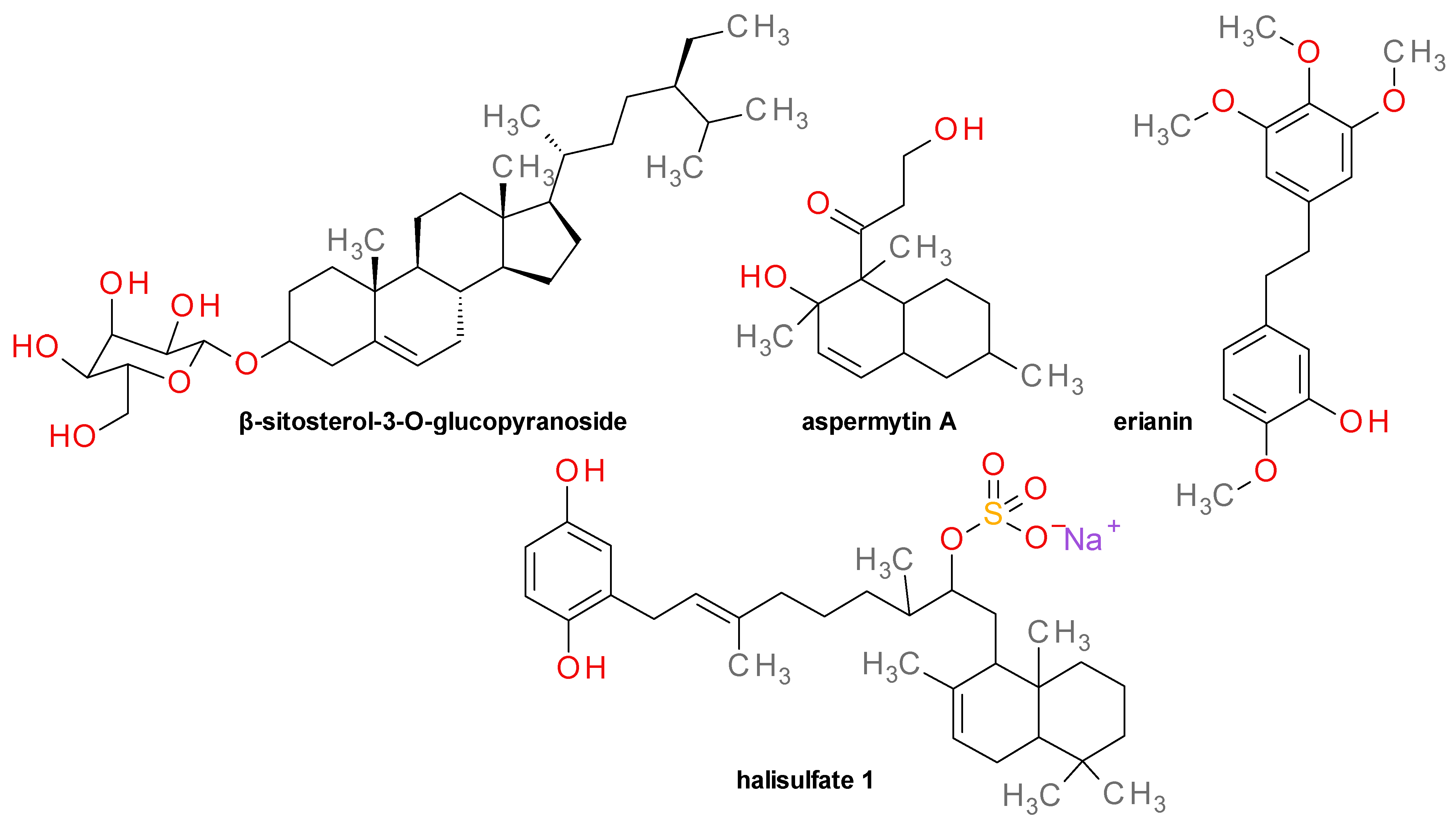 Pharmaceuticals 14 00415 g010 Pharmaceuticals 14 00415 g010