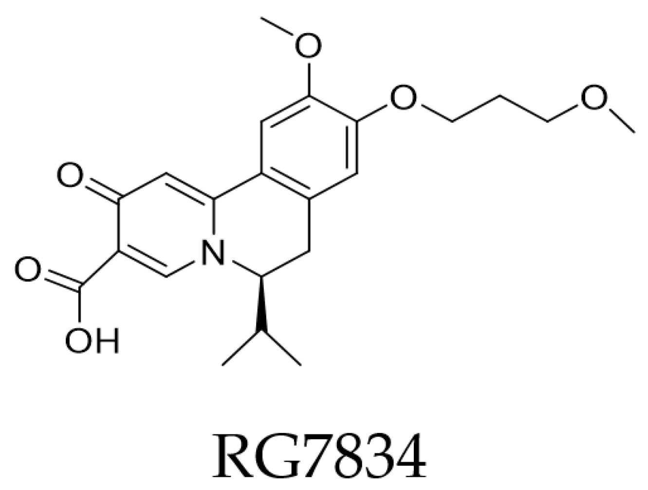 Pharmaceuticals 14 00417 g007