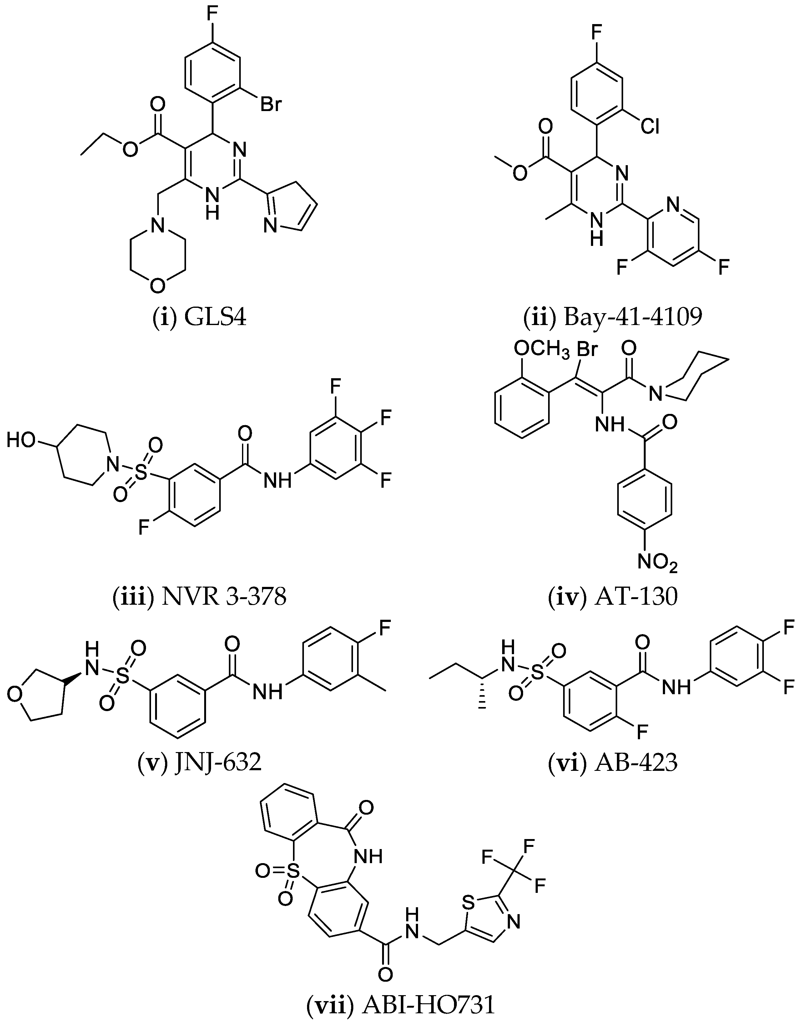 Pharmaceuticals 14 00417 g008