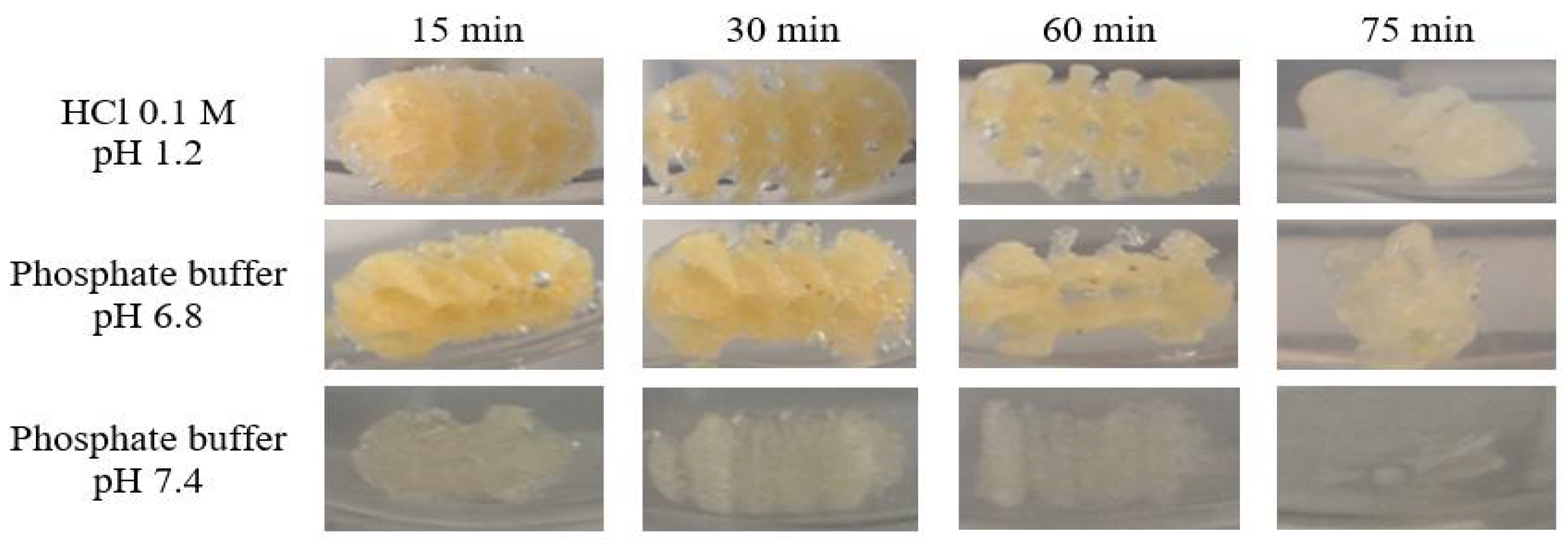 Pharmaceuticals 14 00418 g007 Pharmaceuticals 14 00418 g007