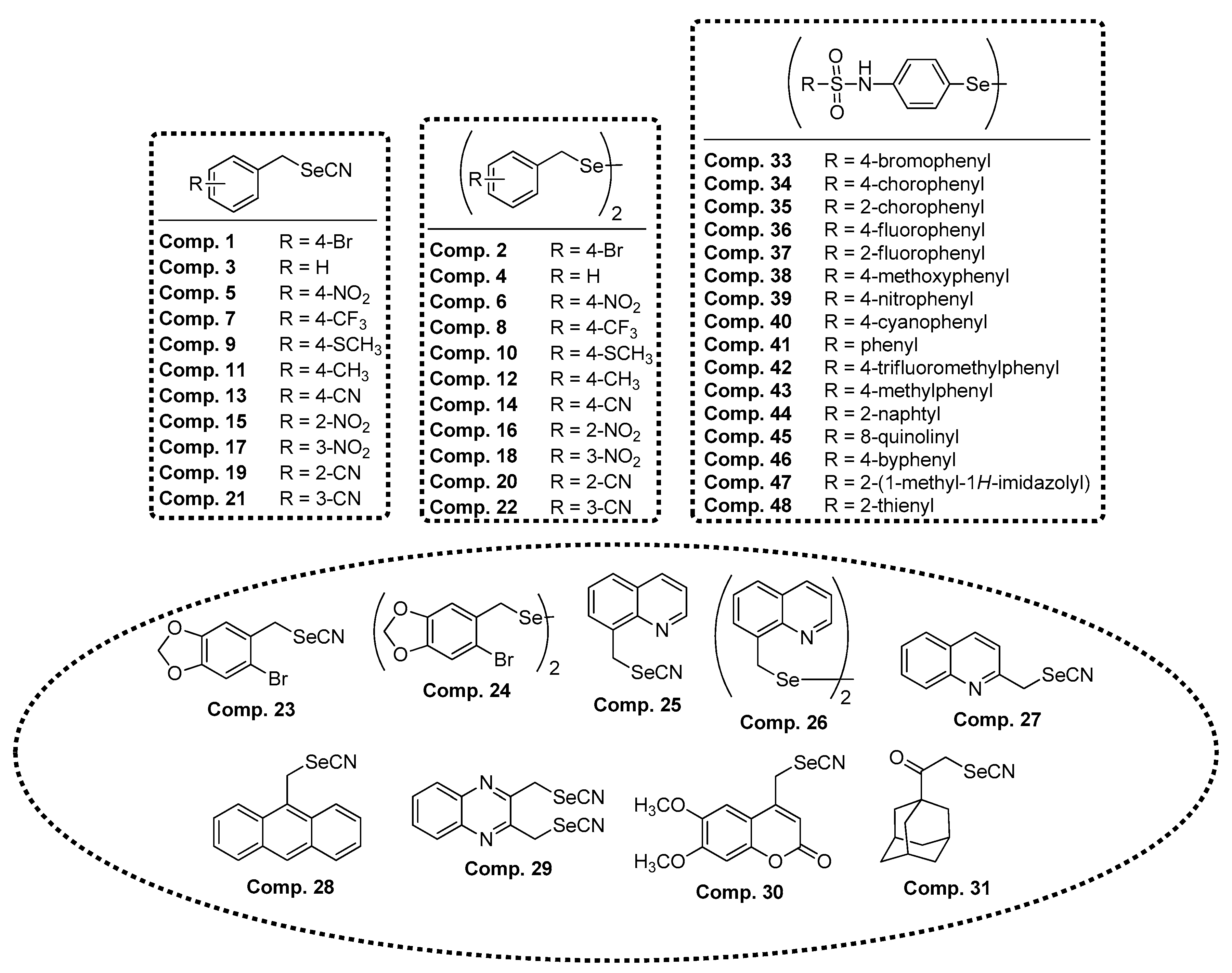 Pharmaceuticals 14 00419 g004