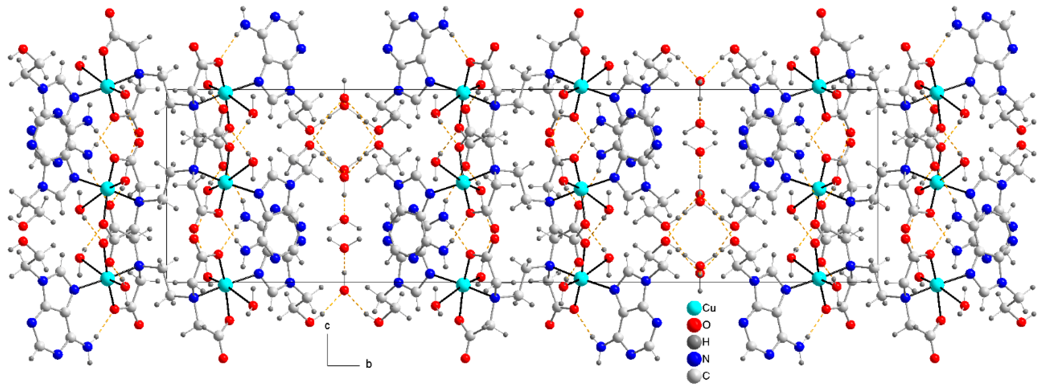 Pharmaceuticals 14 00426 g003 Pharmaceuticals 14 00426 g003