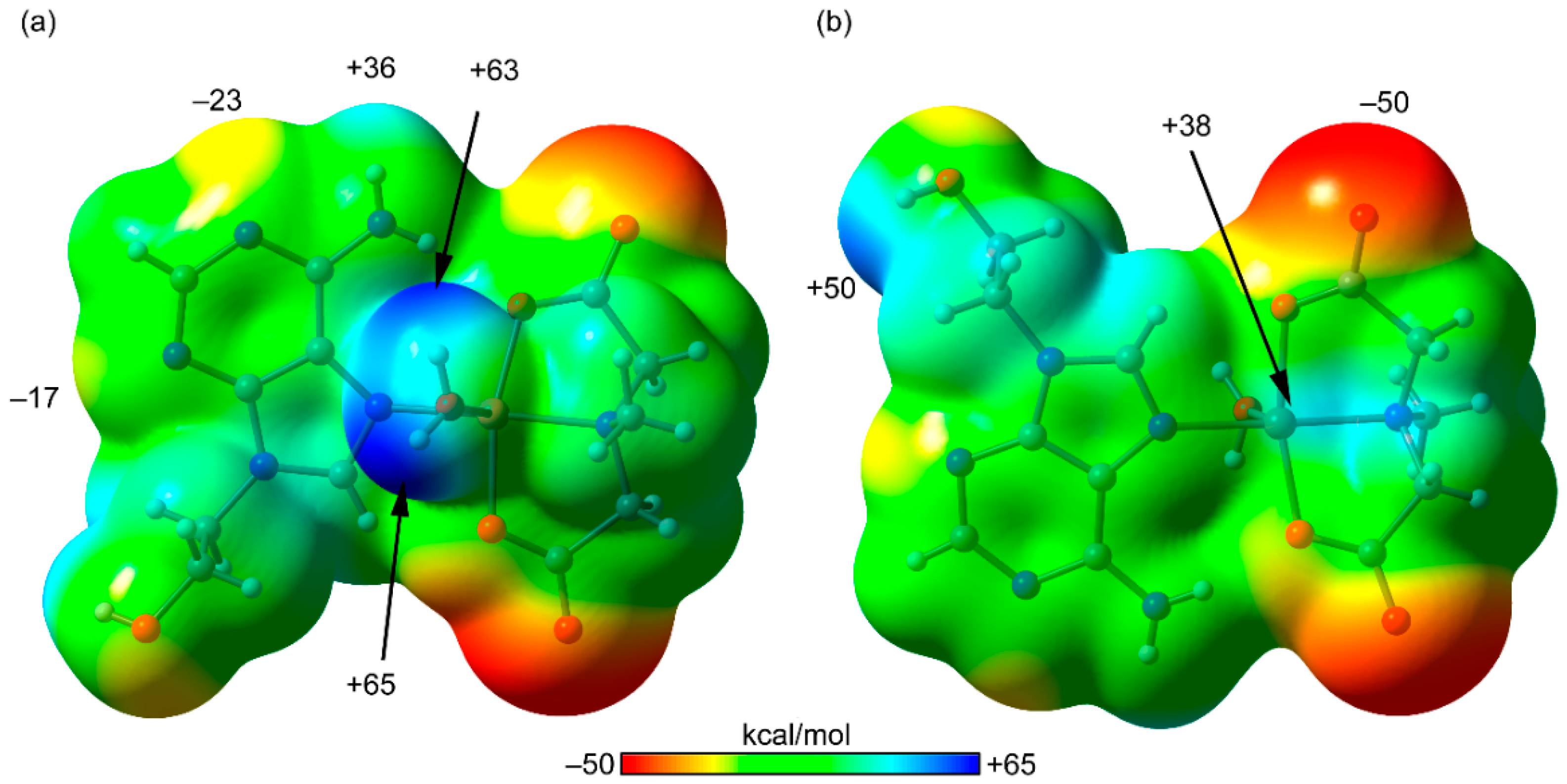 Pharmaceuticals 14 00426 g004 Pharmaceuticals 14 00426 g004