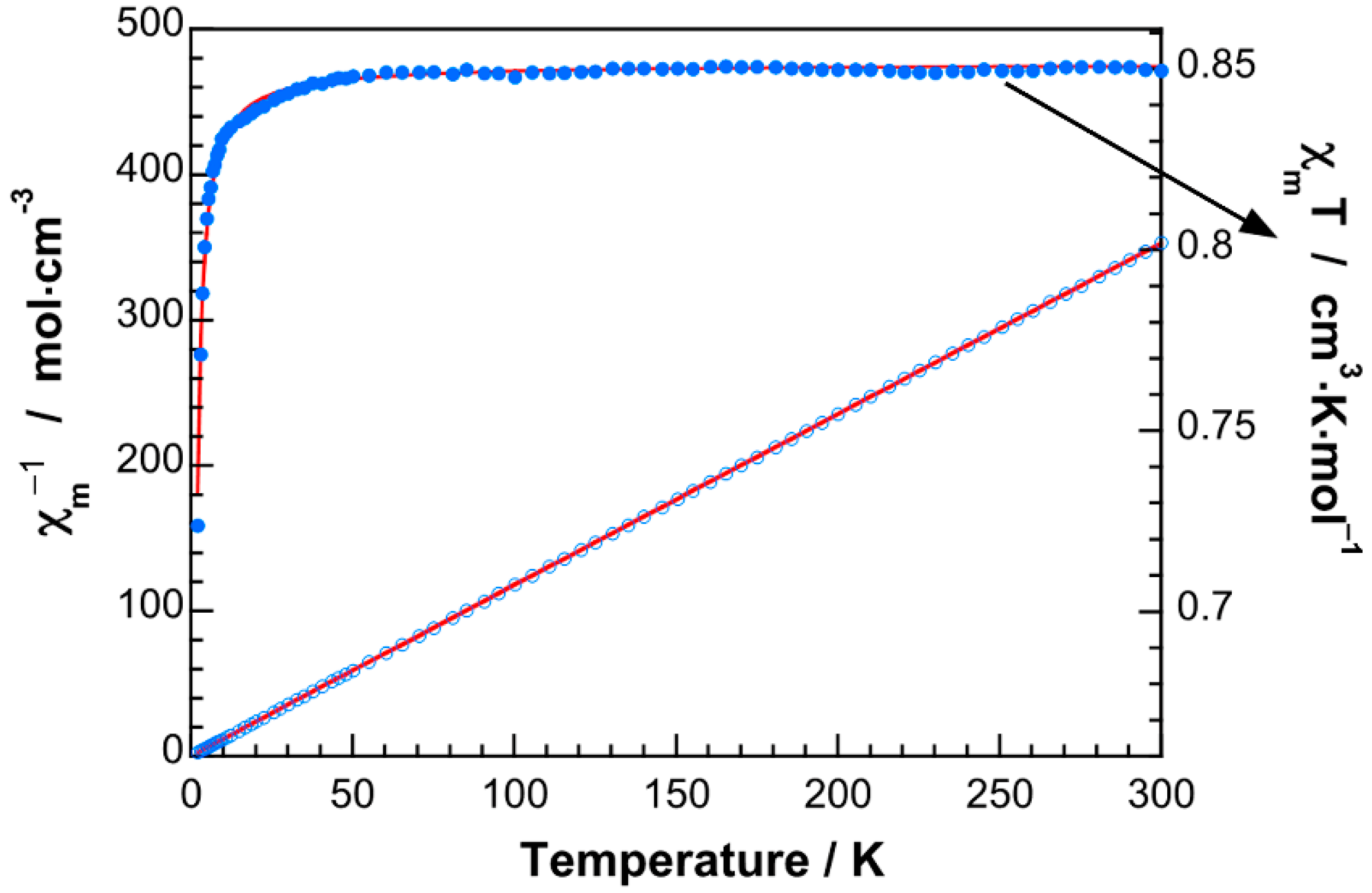 Pharmaceuticals 14 00426 g009 Pharmaceuticals 14 00426 g009