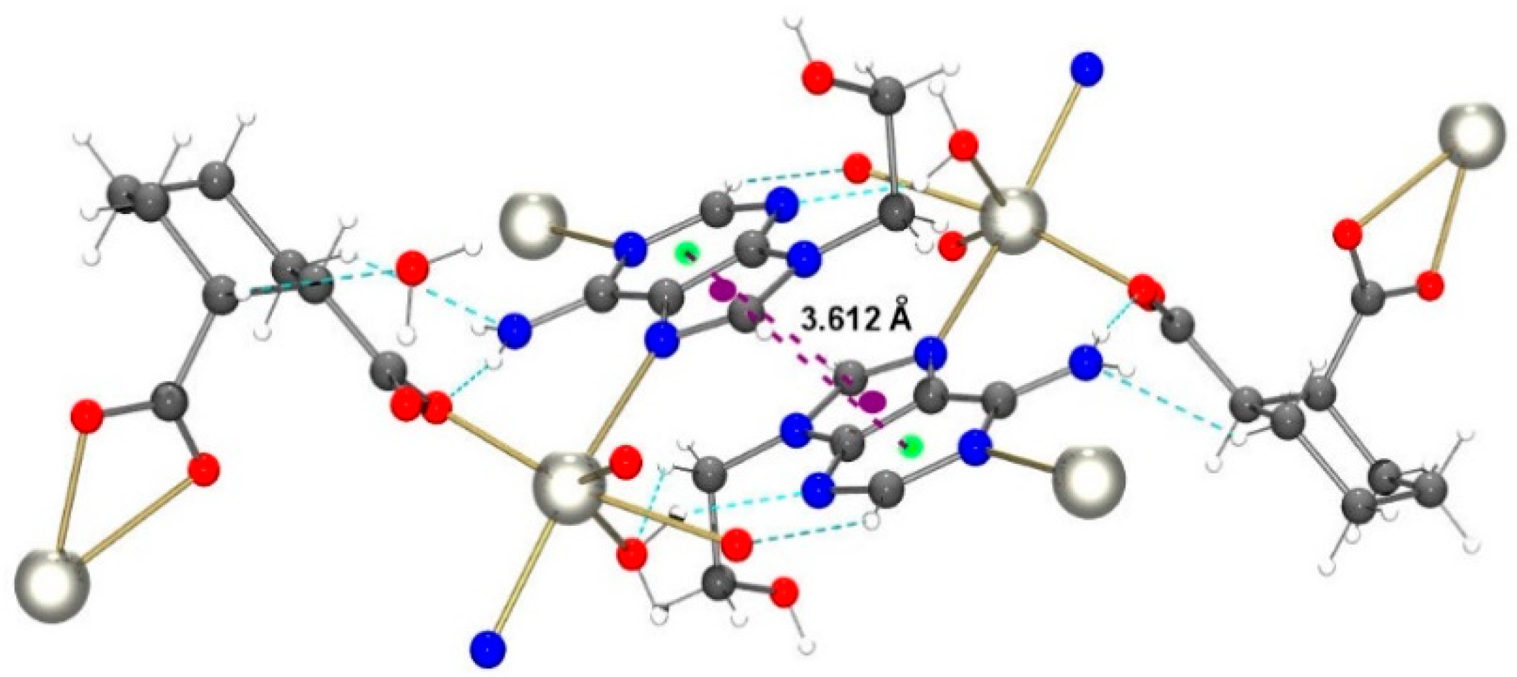 Pharmaceuticals 14 00426 g011 Pharmaceuticals 14 00426 g011